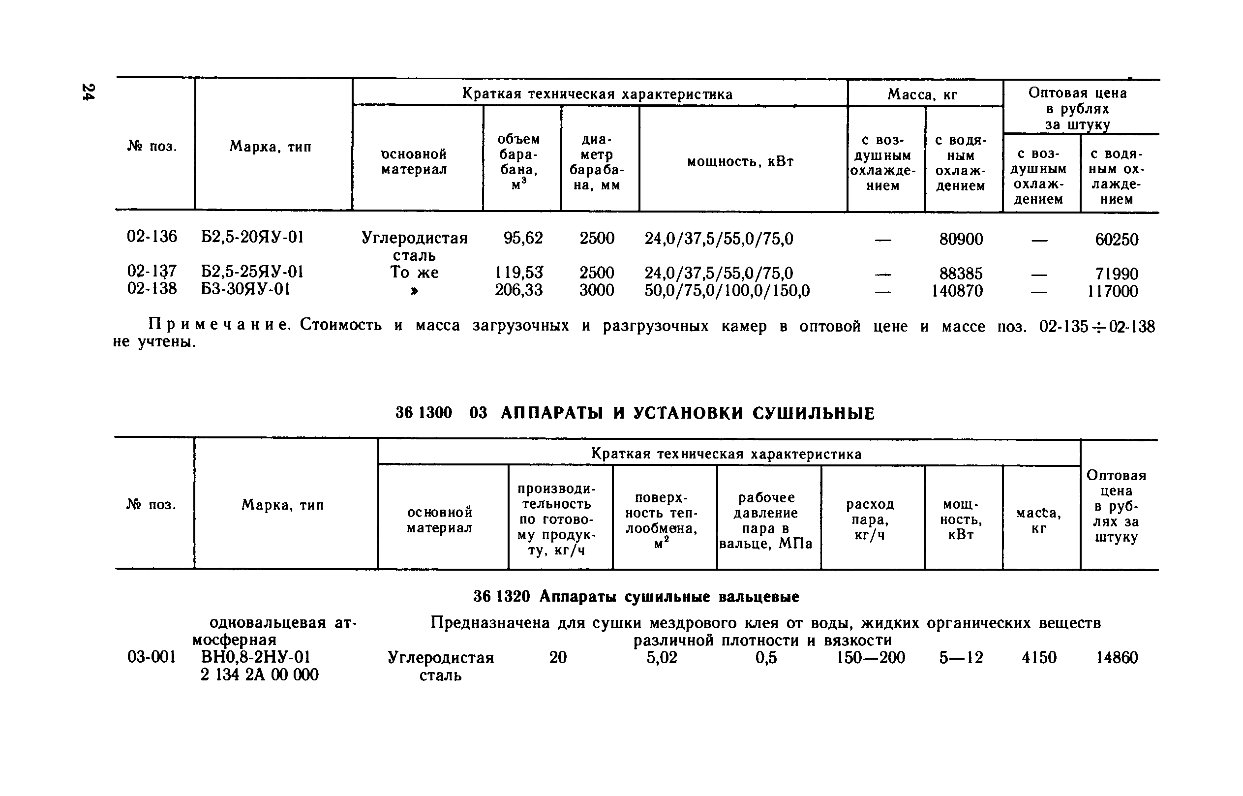 Прейскурант 23-03