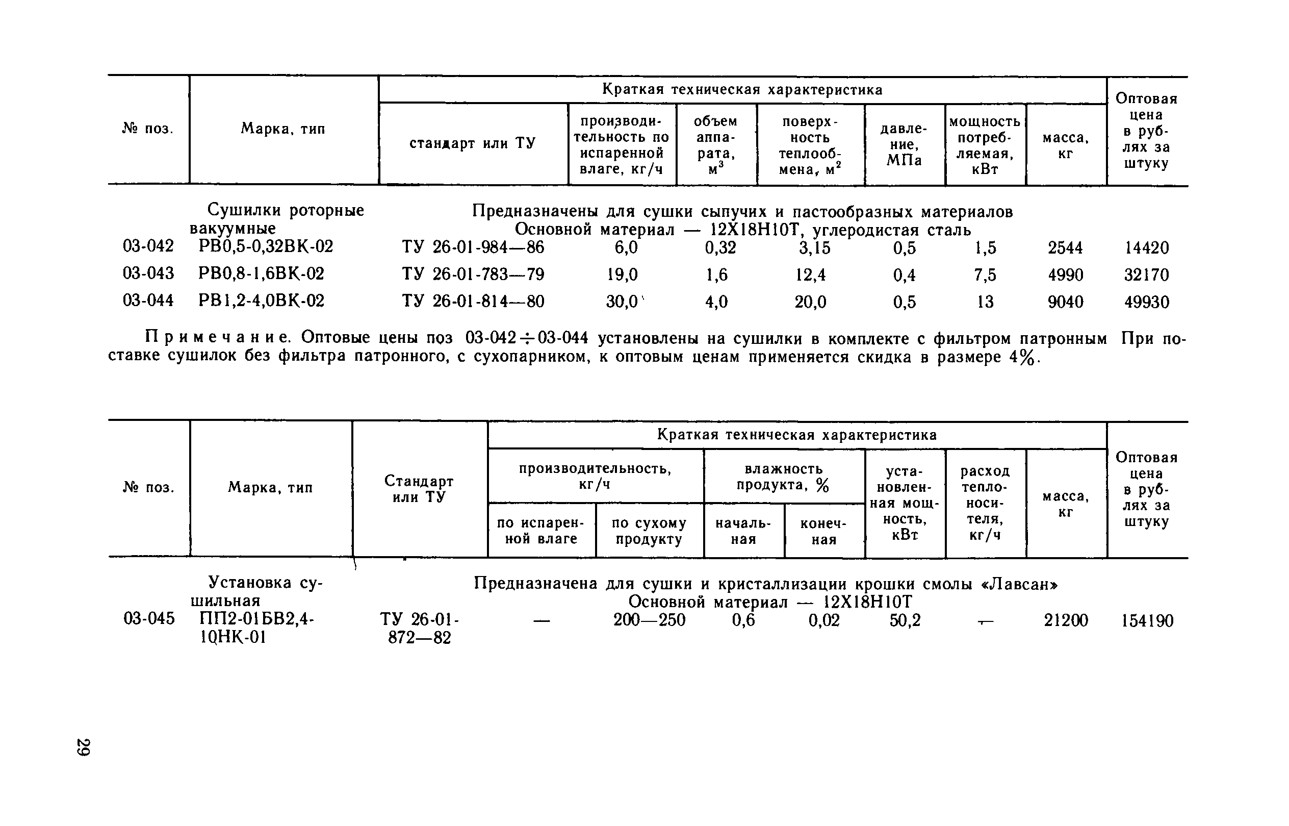 Прейскурант 23-03