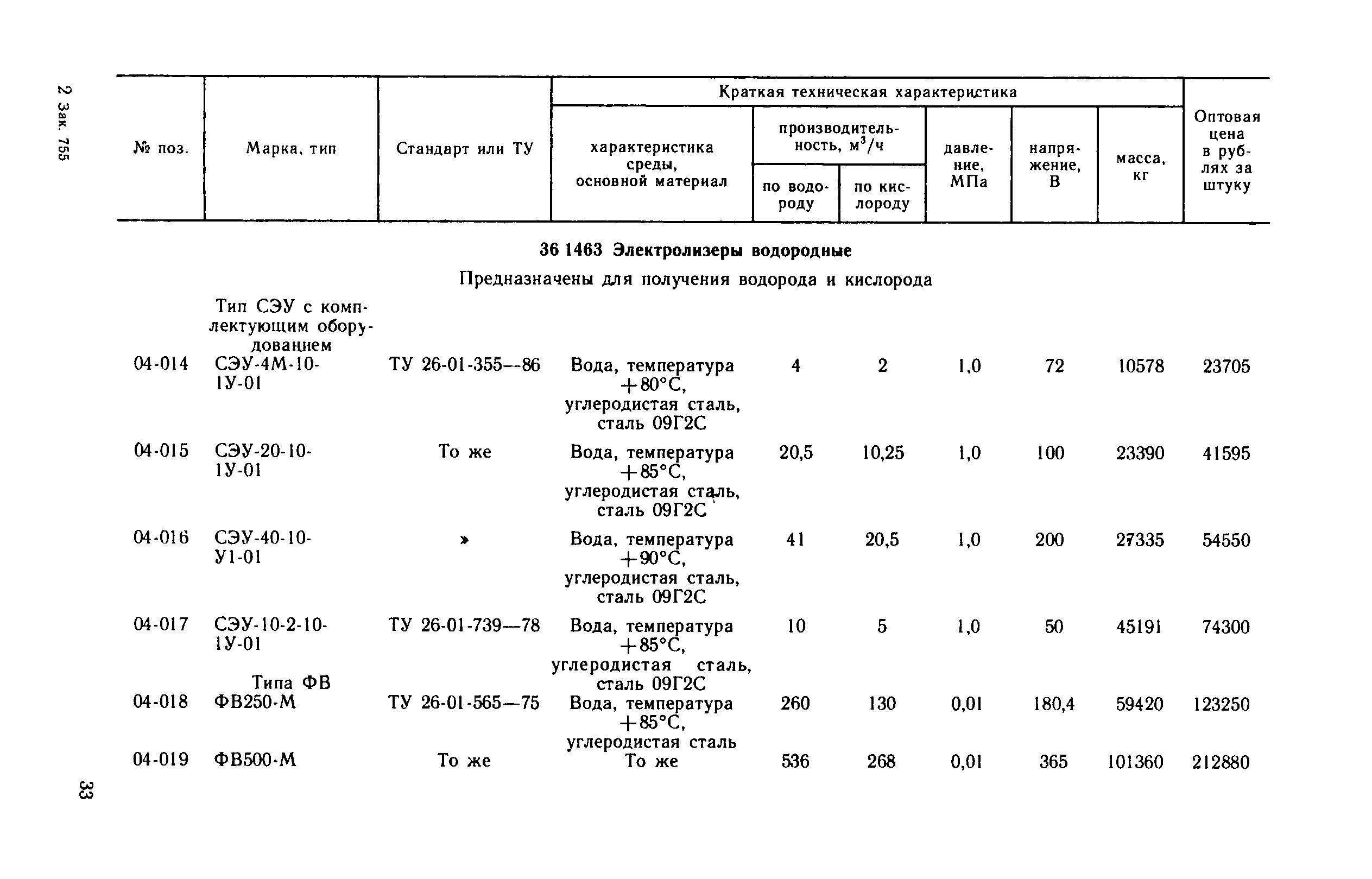 Прейскурант 23-03