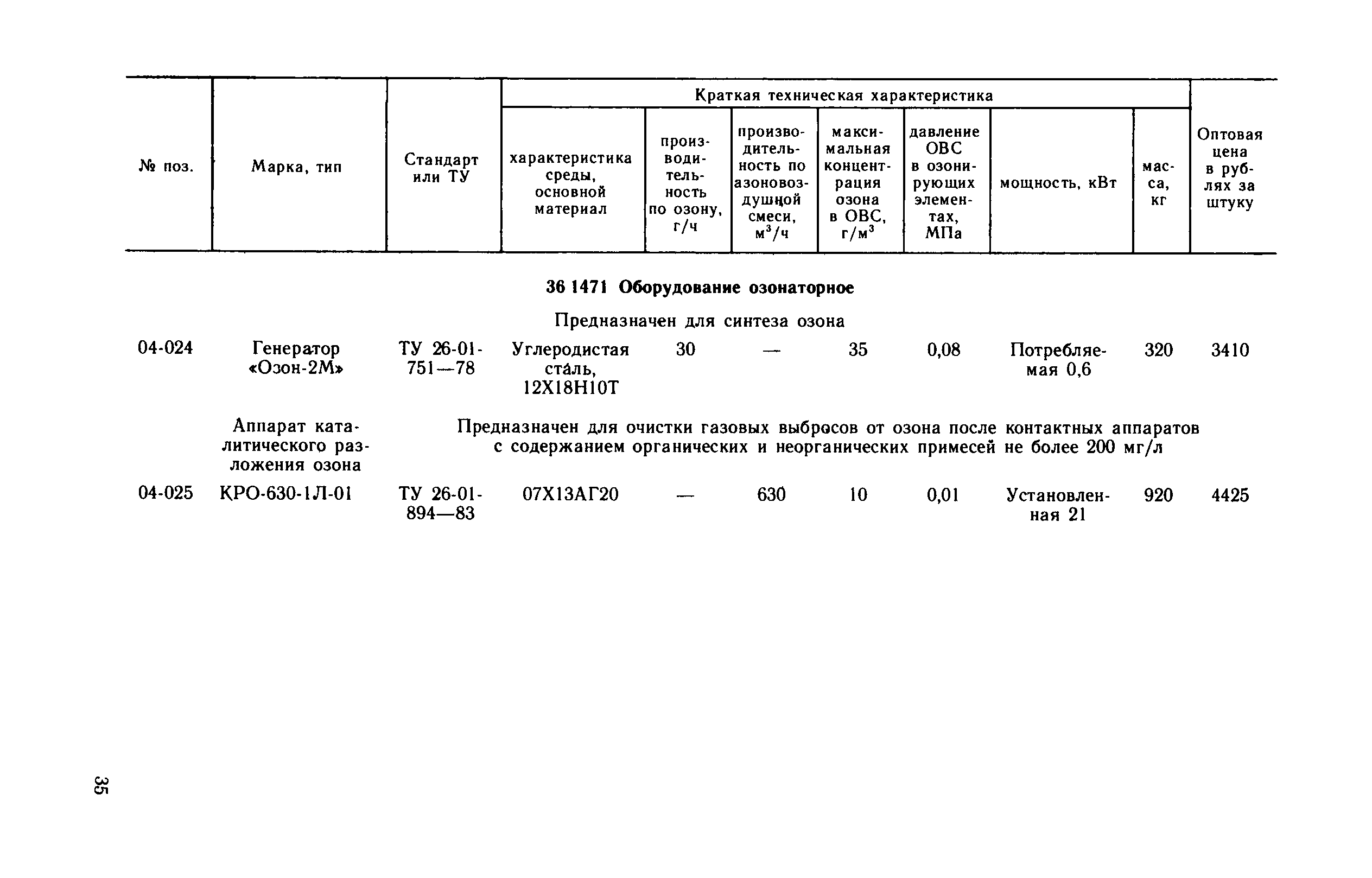 Прейскурант 23-03