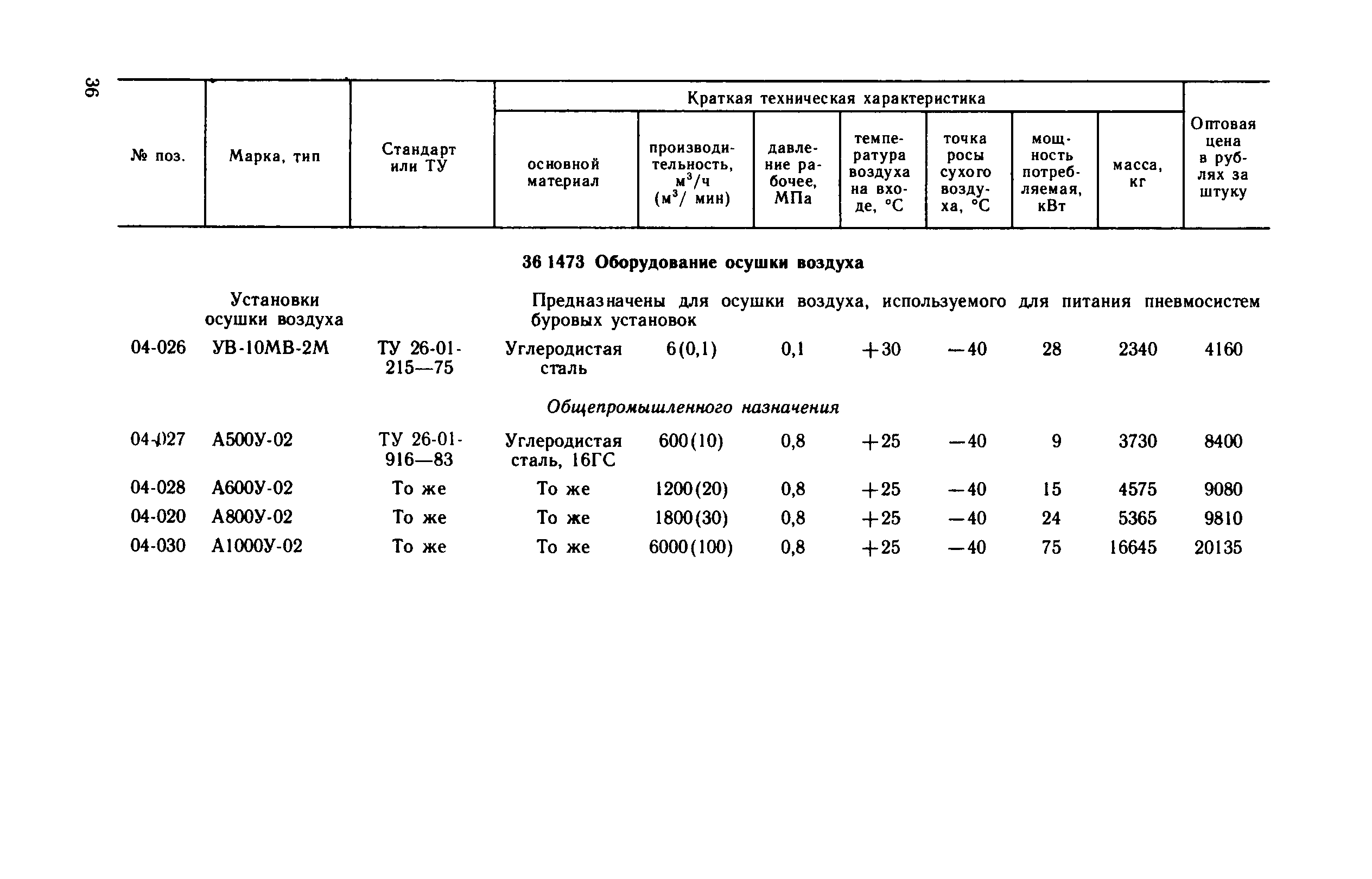 Прейскурант 23-03