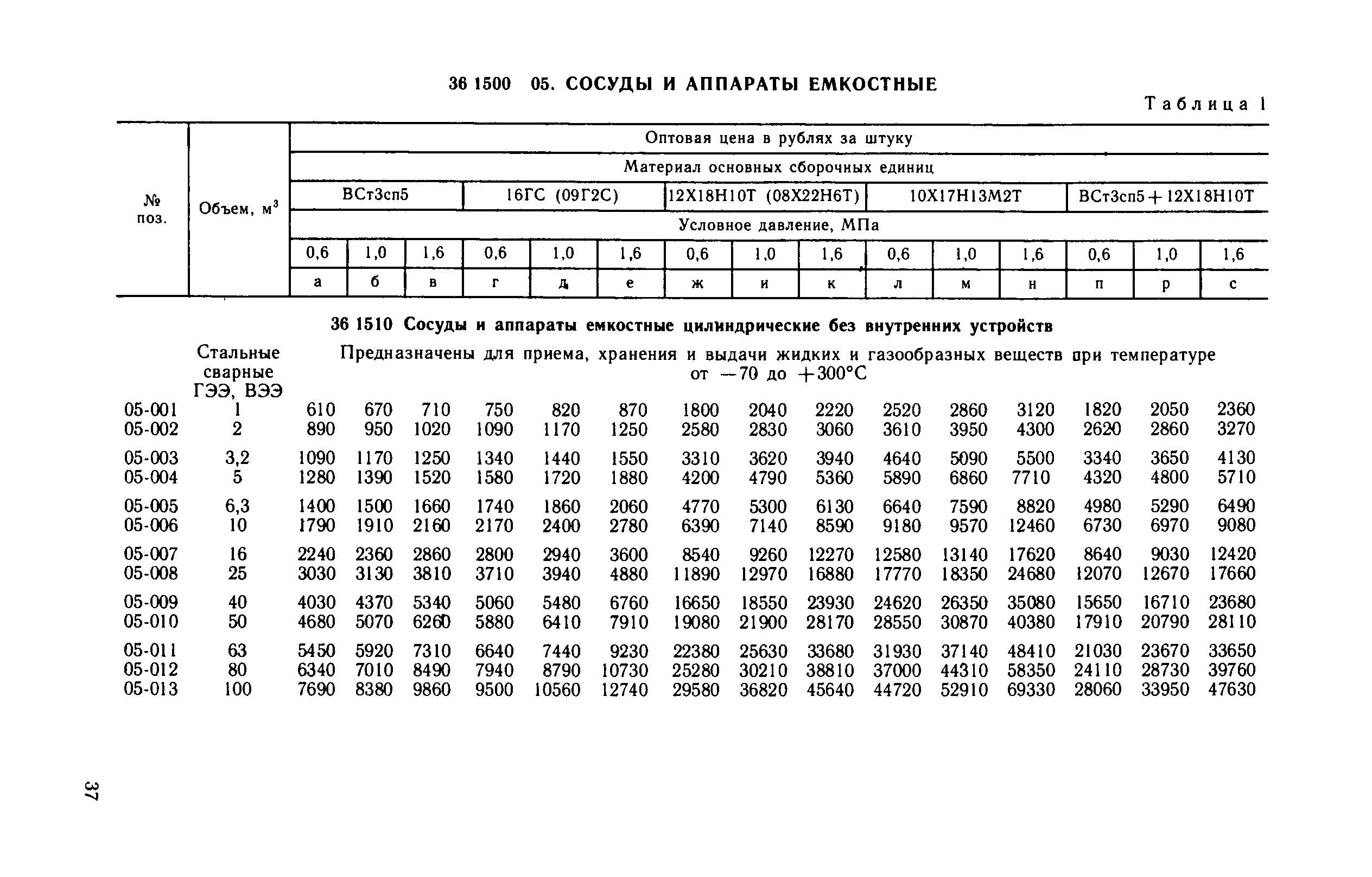 Прейскурант 23-03