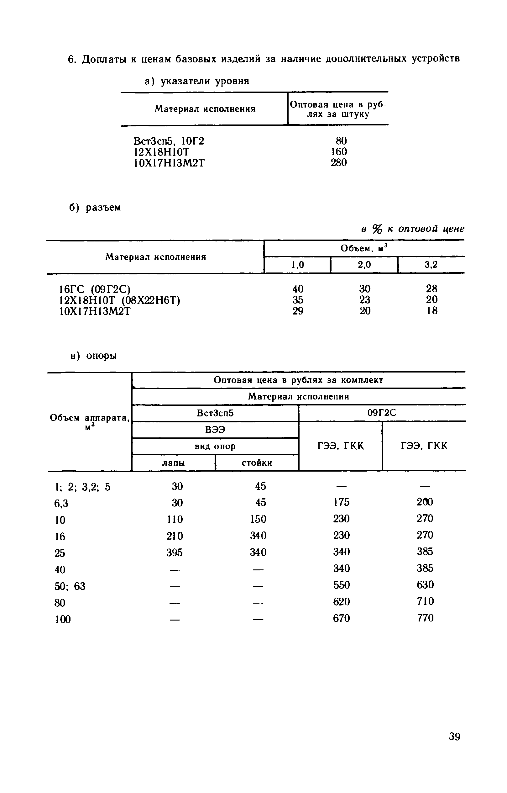 Прейскурант 23-03