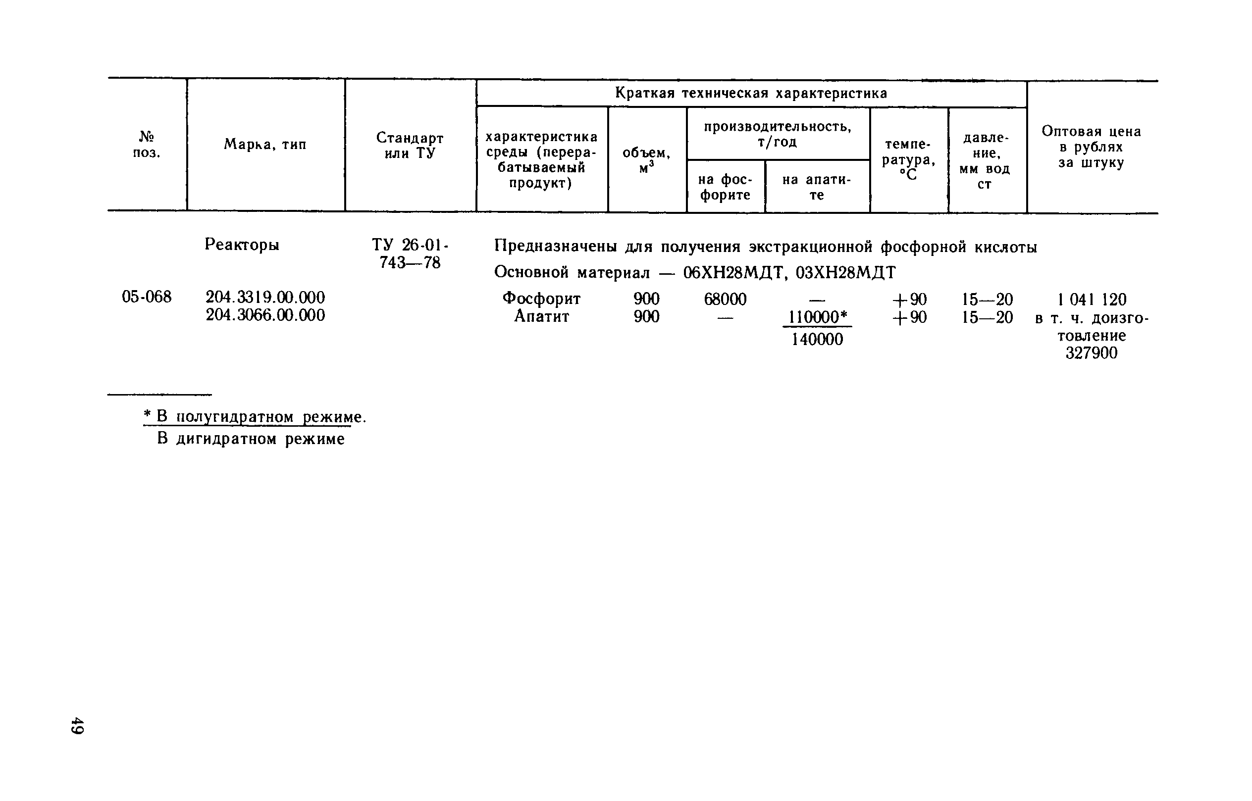 Прейскурант 23-03