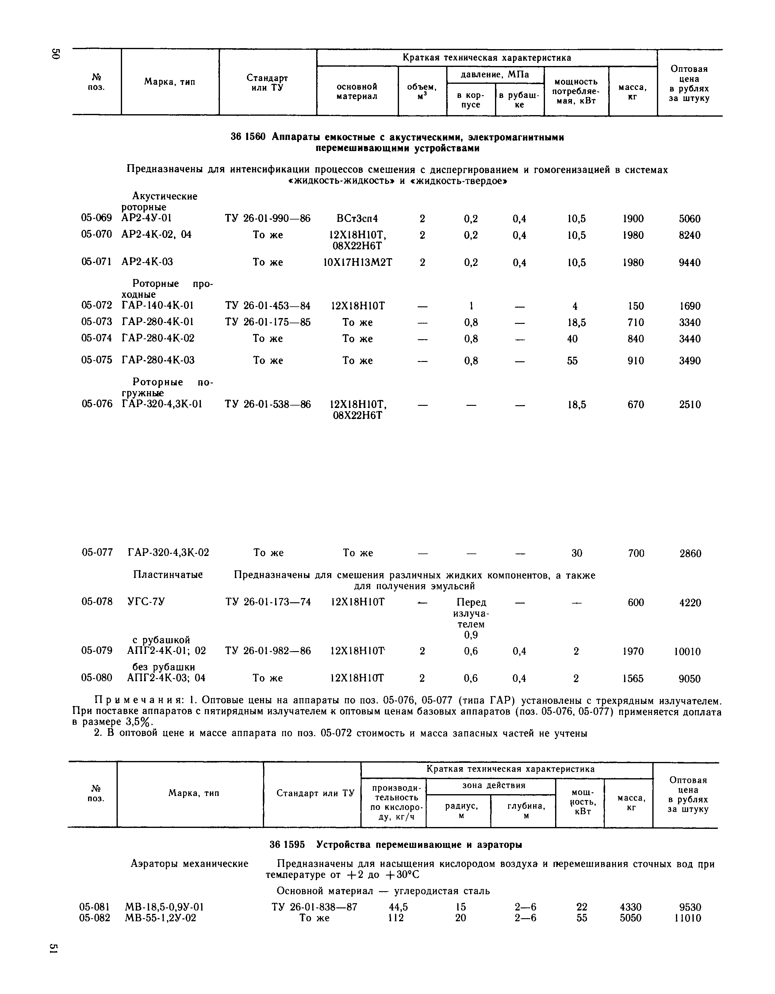 Прейскурант 23-03