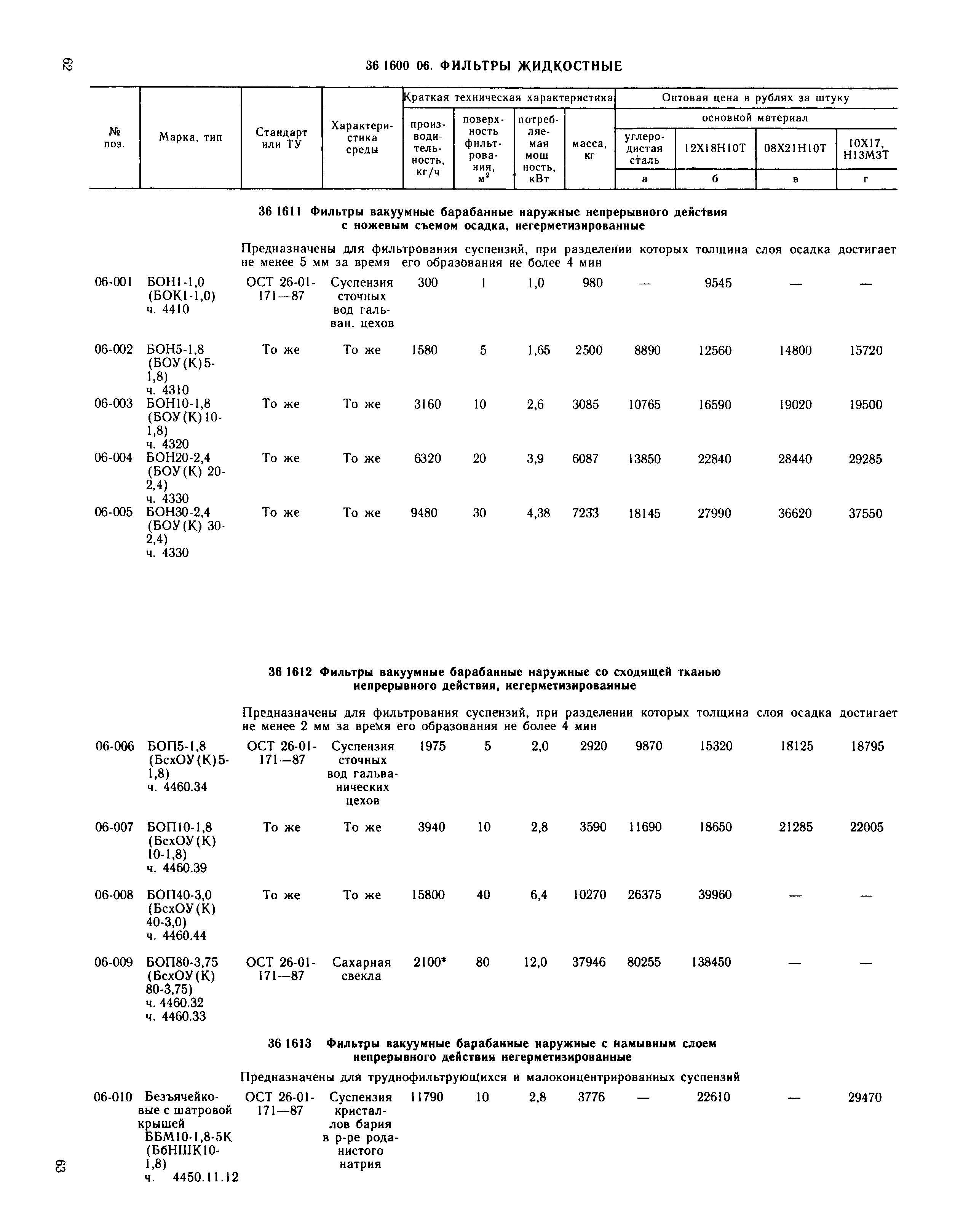 Прейскурант 23-03