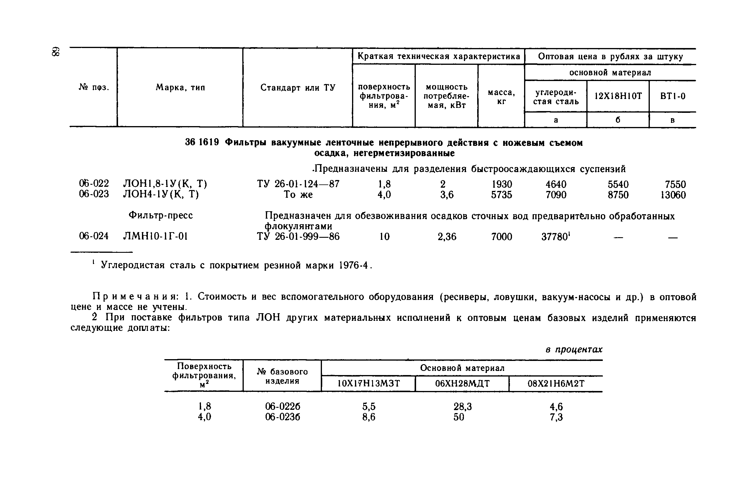 Прейскурант 23-03