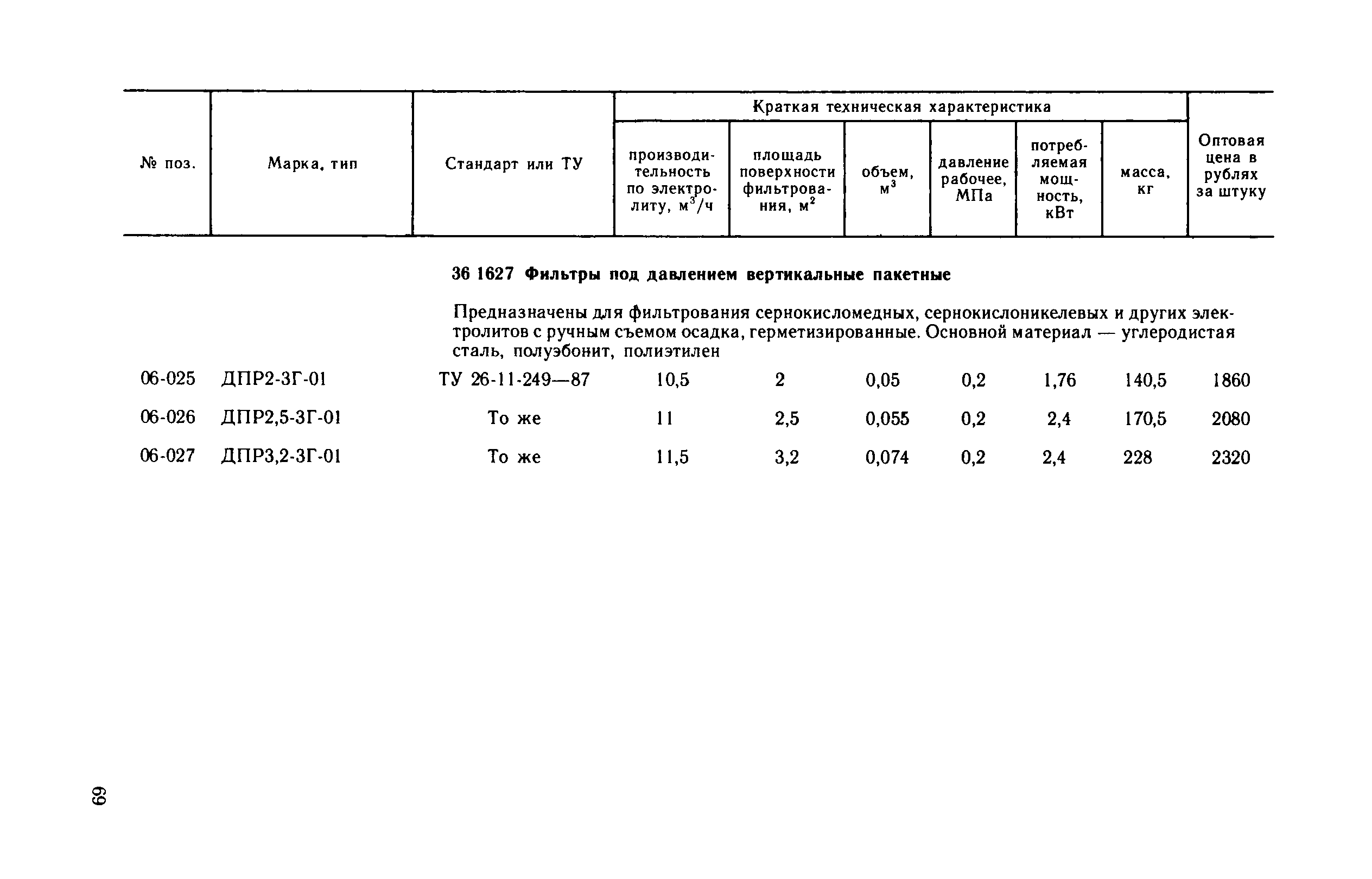 Прейскурант 23-03