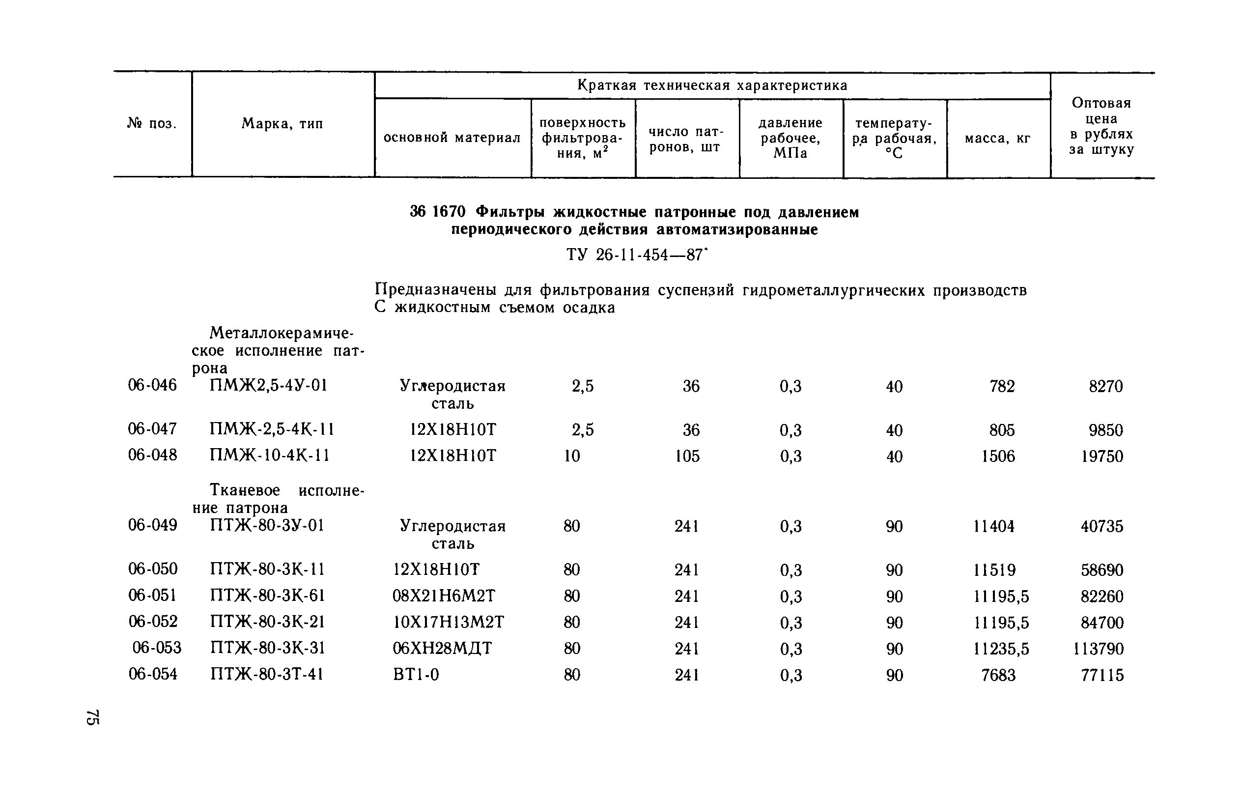 Прейскурант 23-03