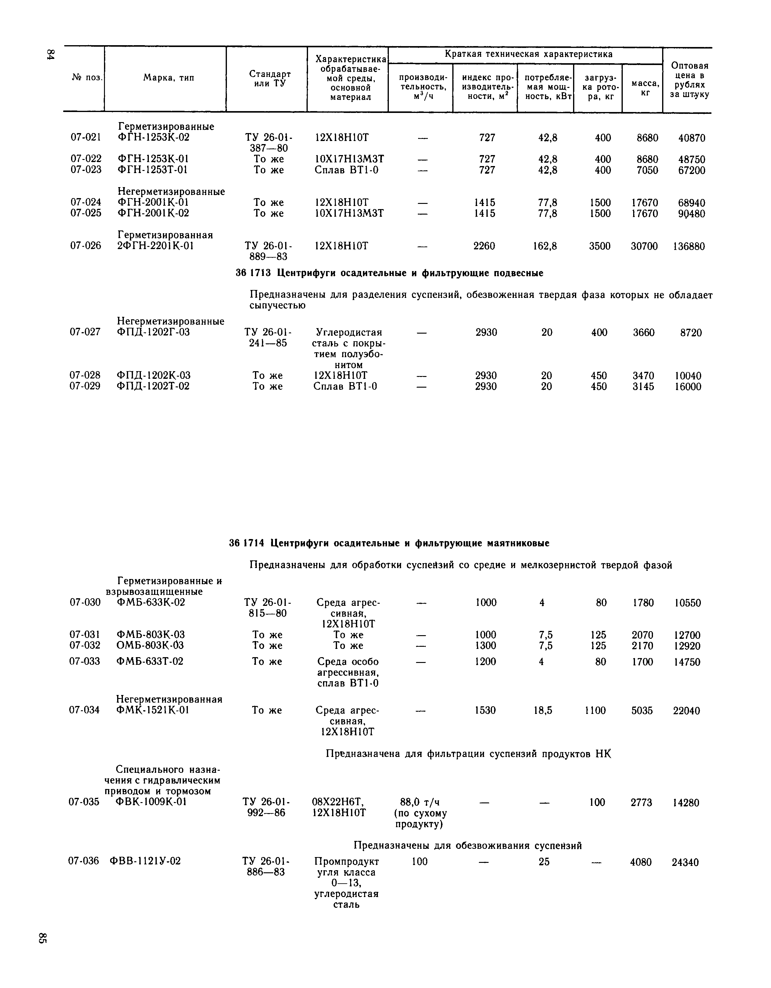 Прейскурант 23-03