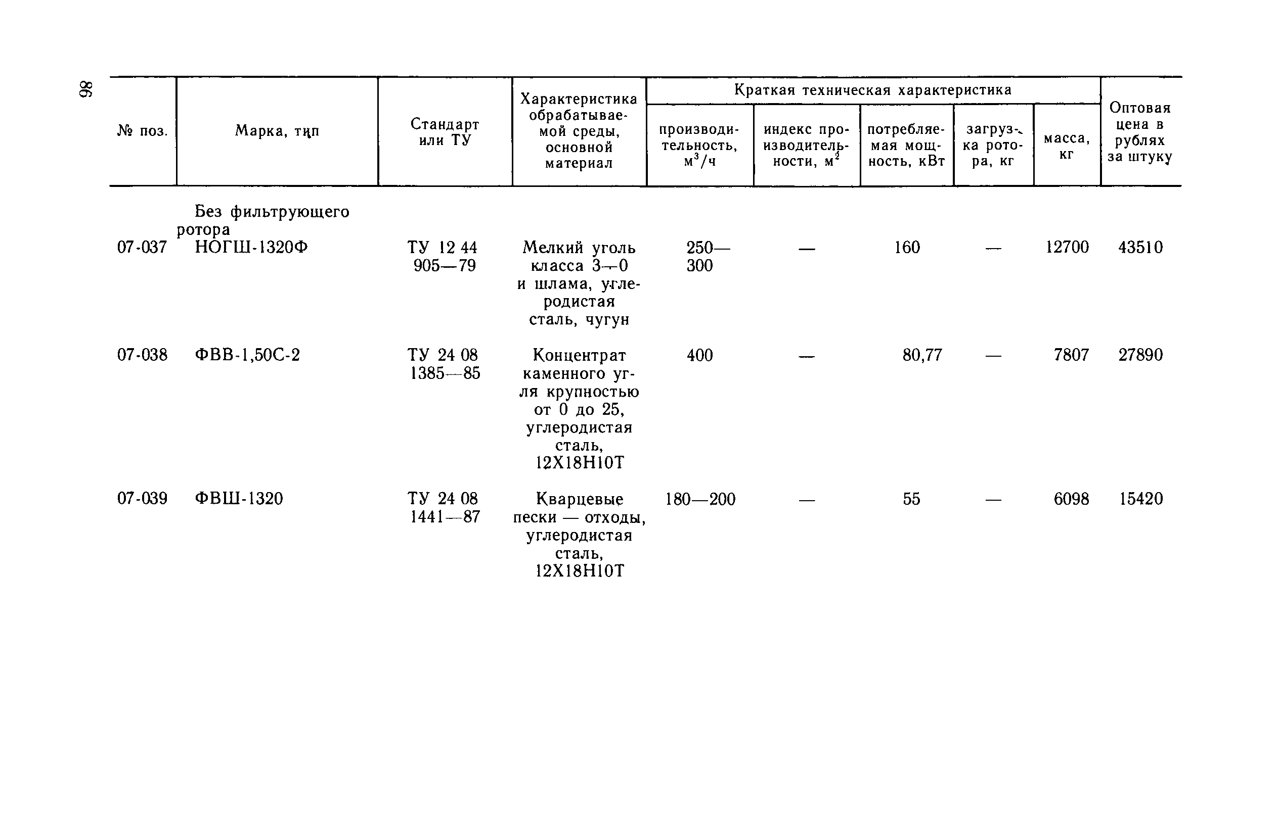 Прейскурант 23-03