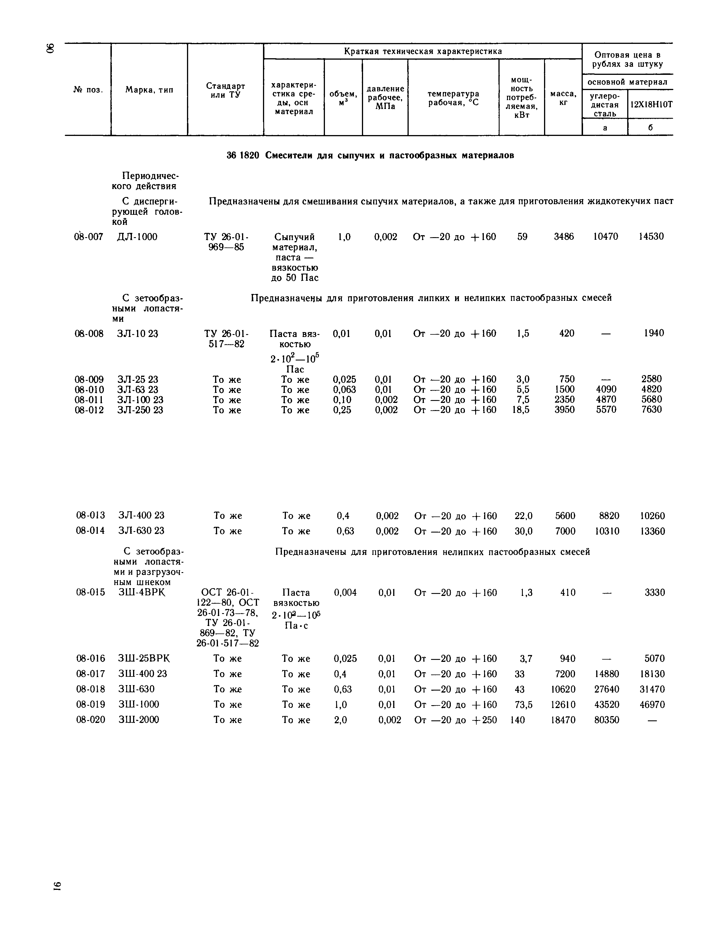 Прейскурант 23-03