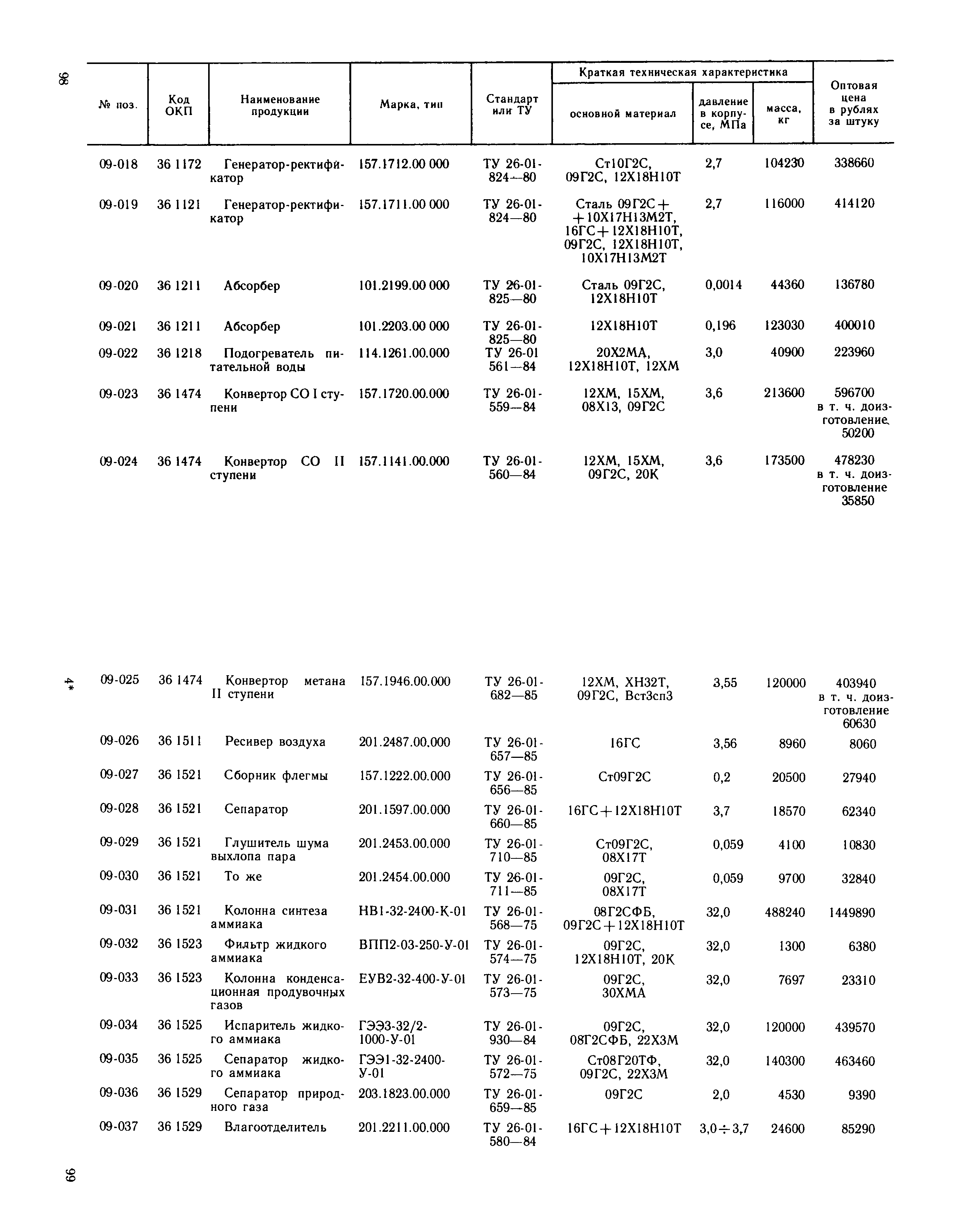 Прейскурант 23-03