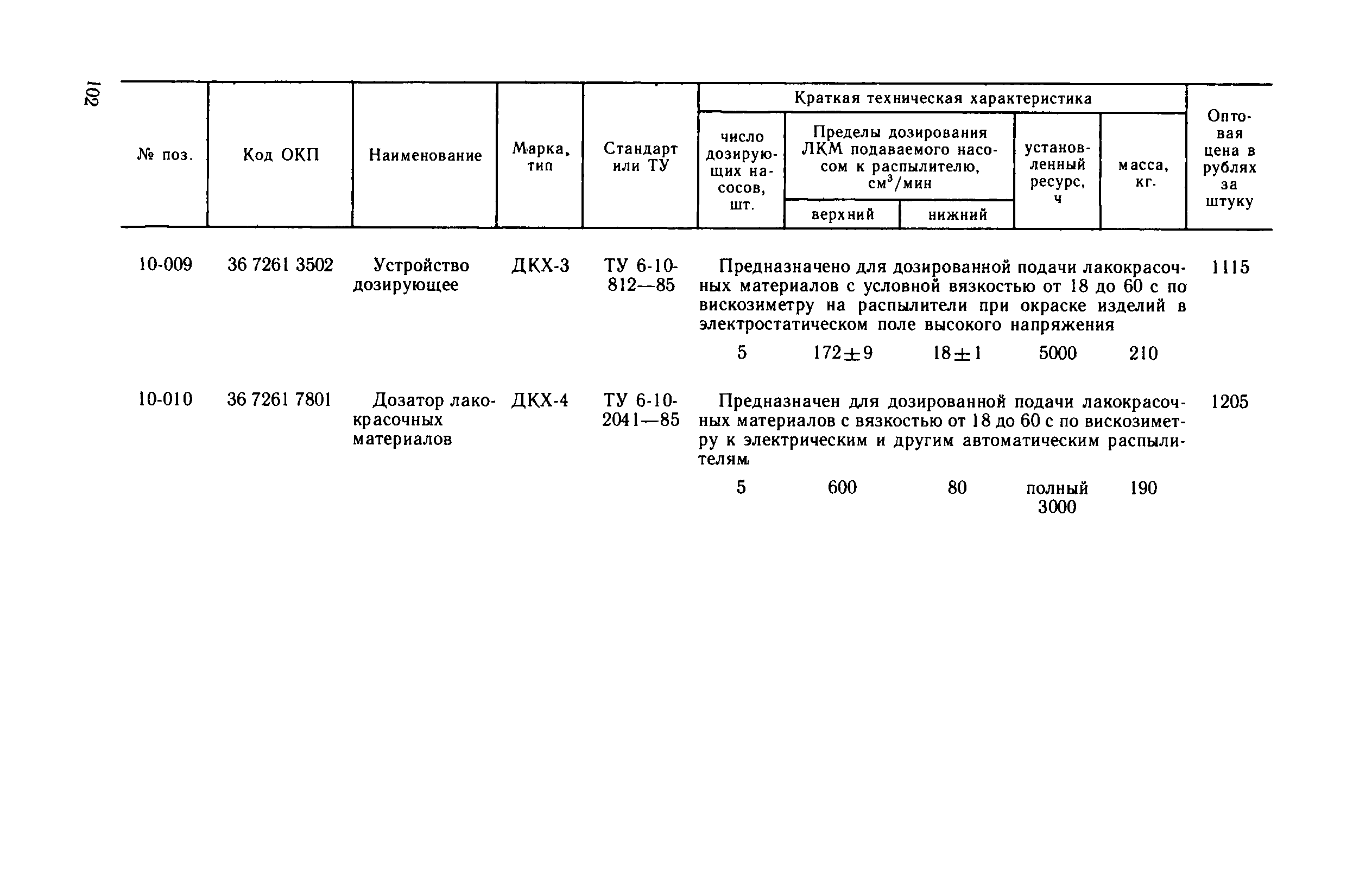 Прейскурант 23-03