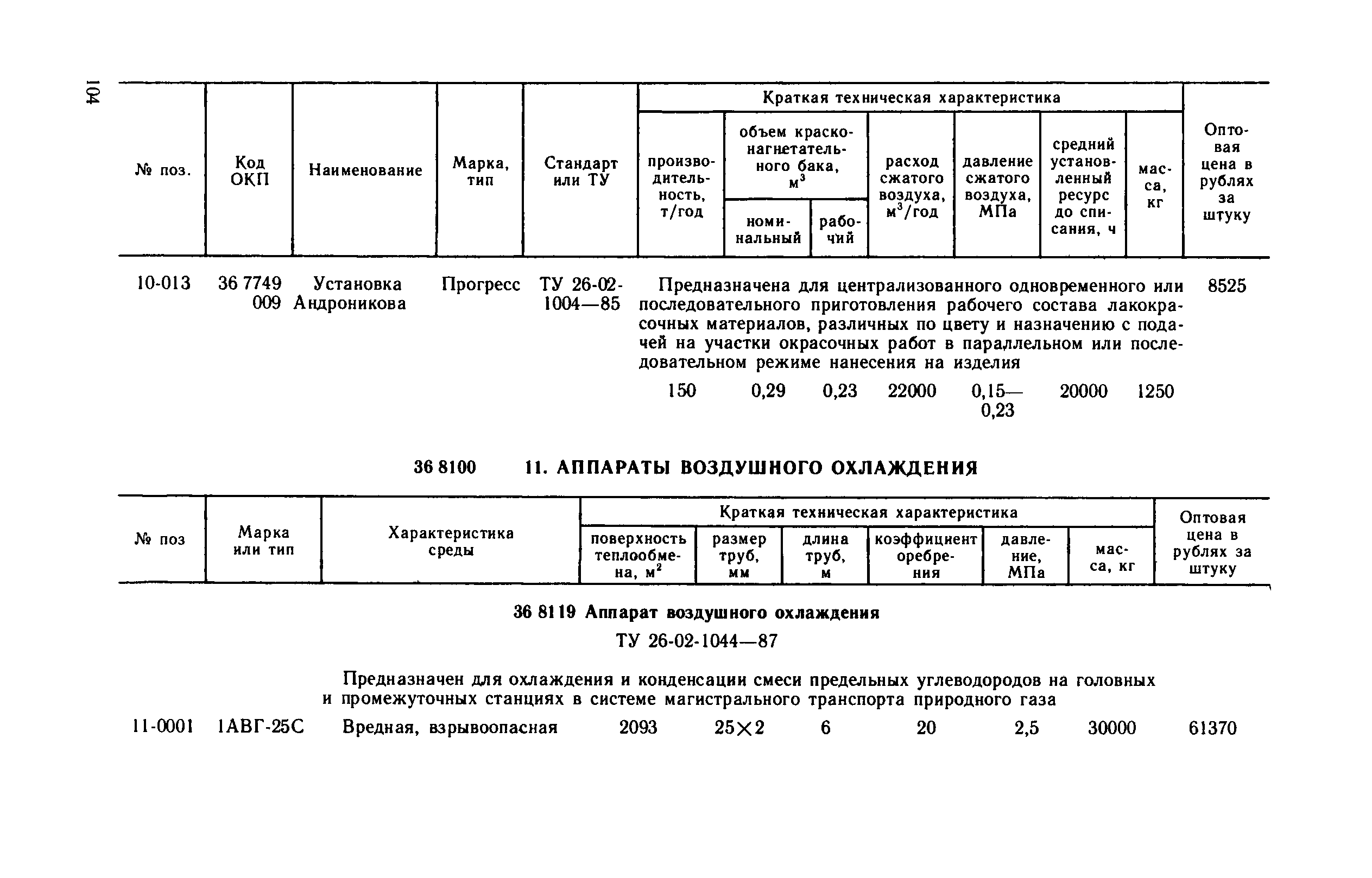 Прейскурант 23-03