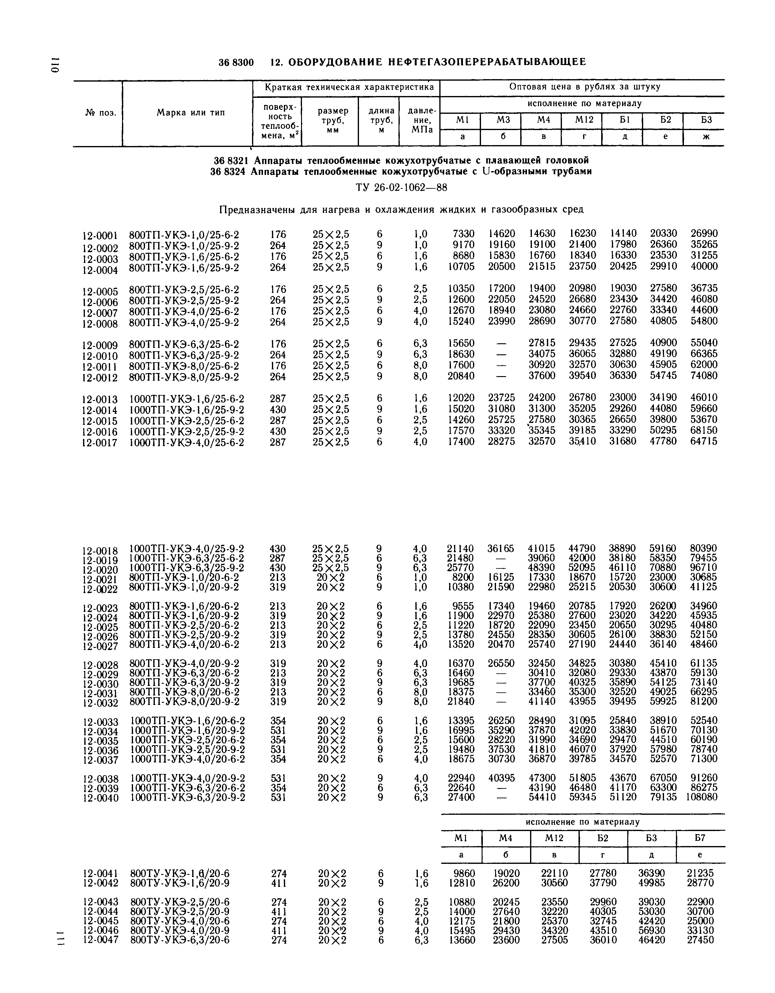 Прейскурант 23-03