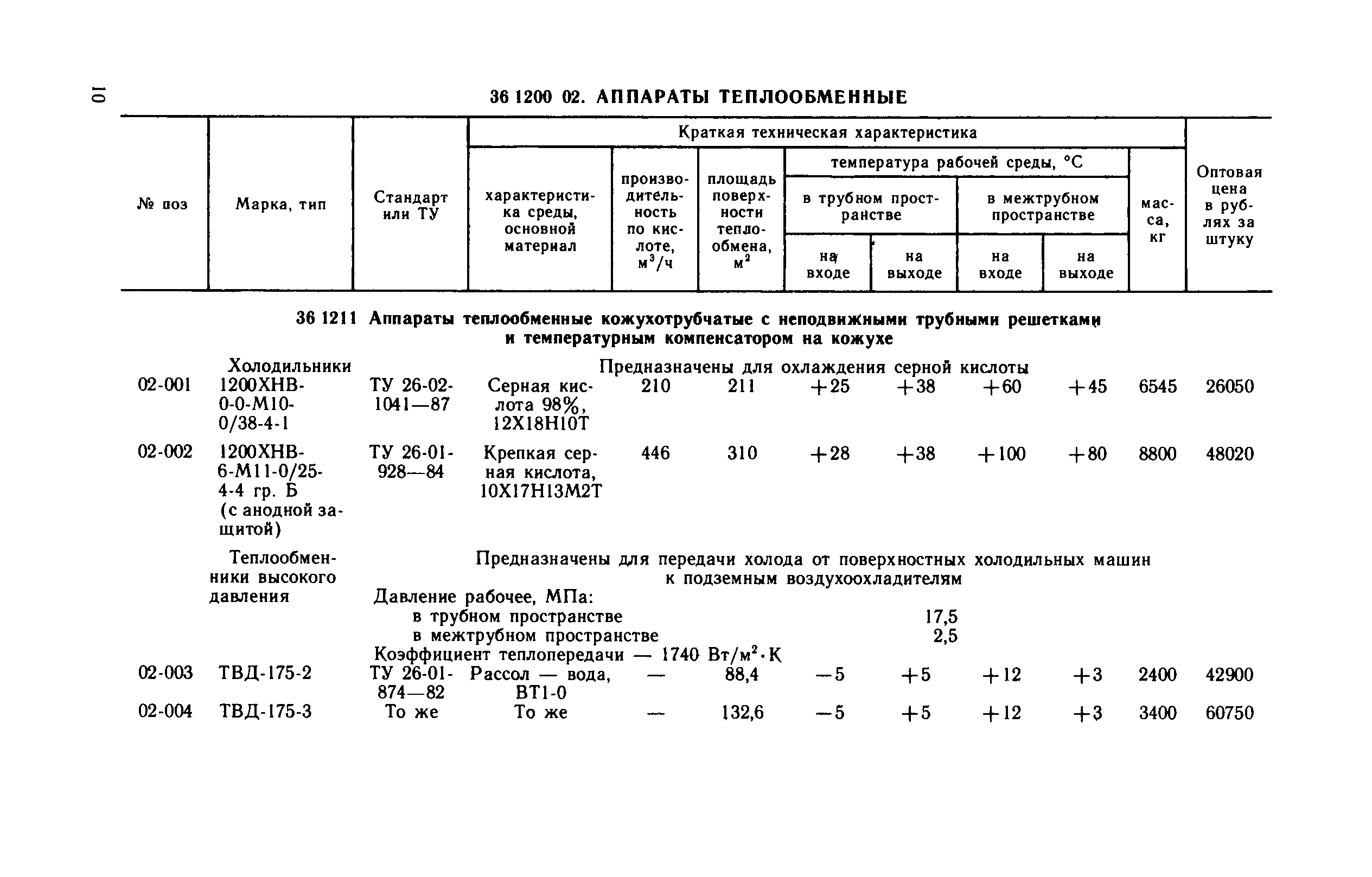 Прейскурант 23-03