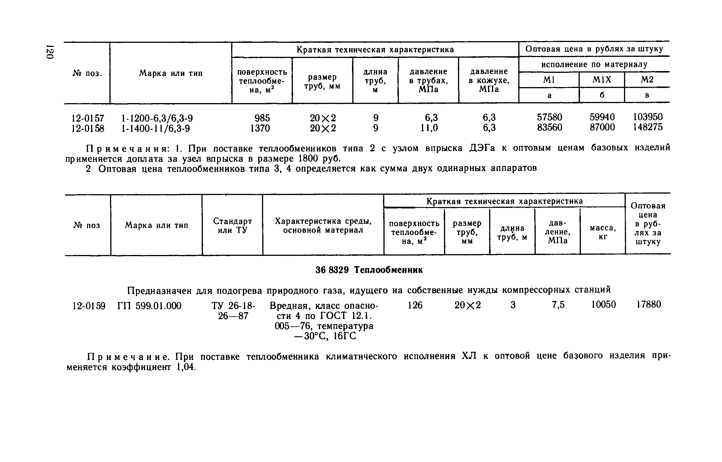 Прейскурант 23-03