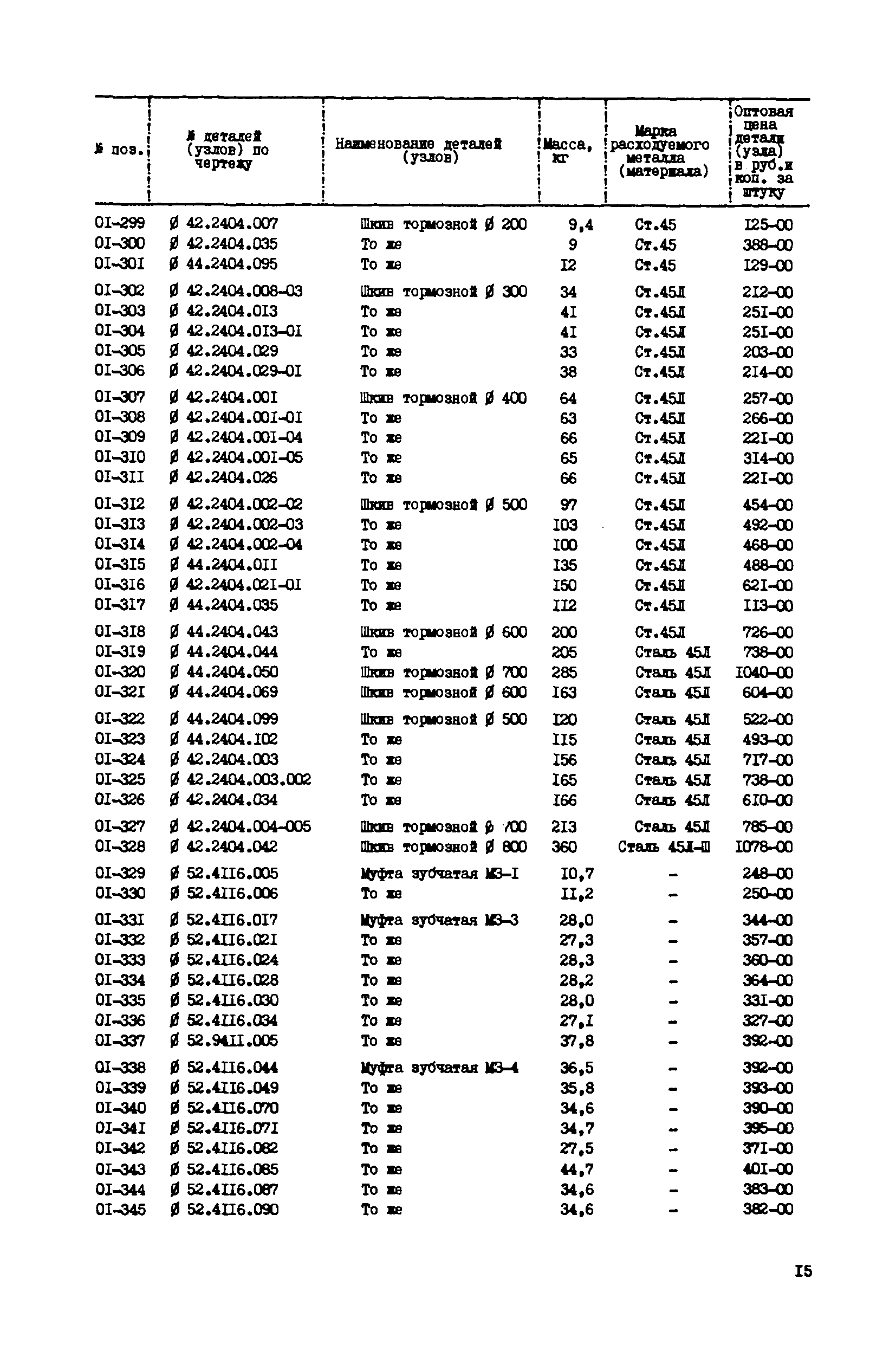 Прейскурант 27-06-39