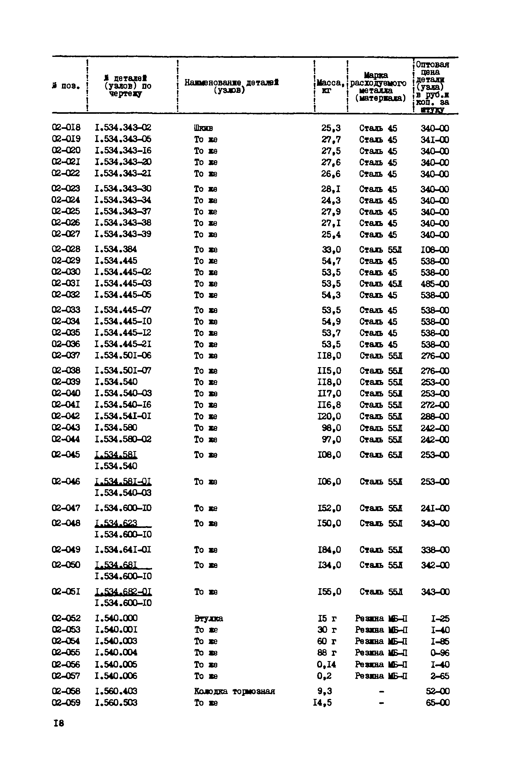 Прейскурант 27-06-39