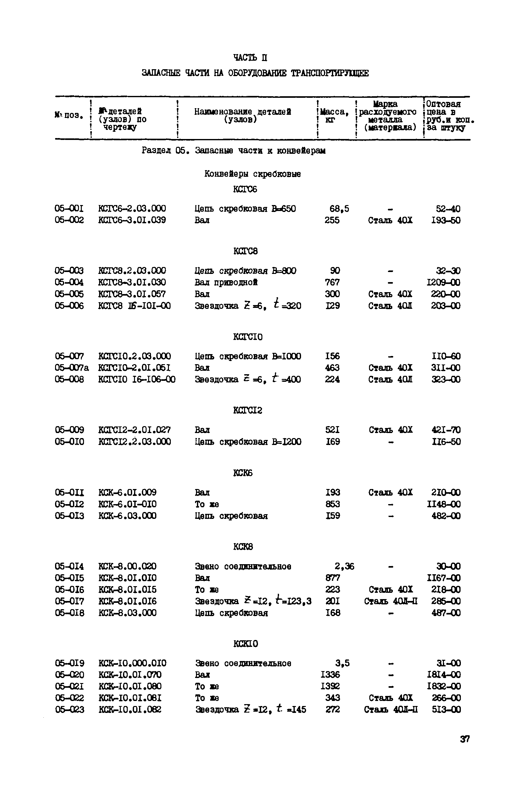 Прейскурант 27-06-39