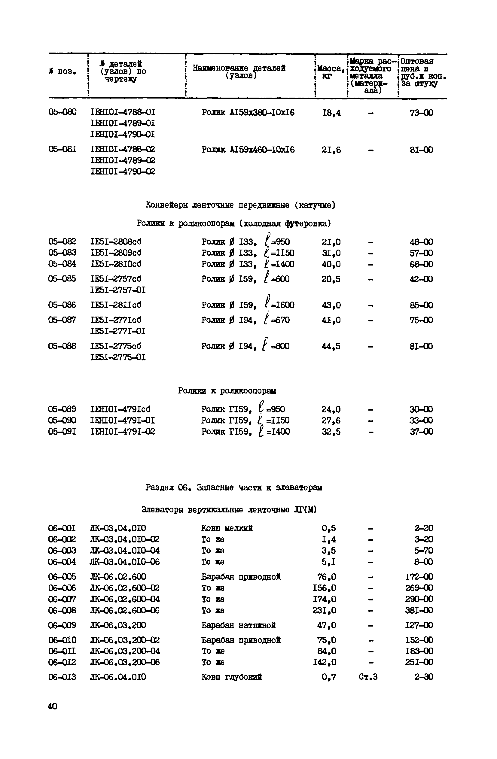 Прейскурант 27-06-39