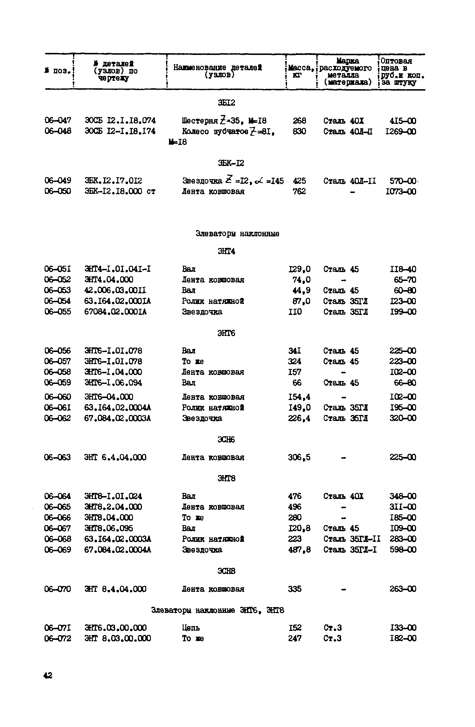 Прейскурант 27-06-39