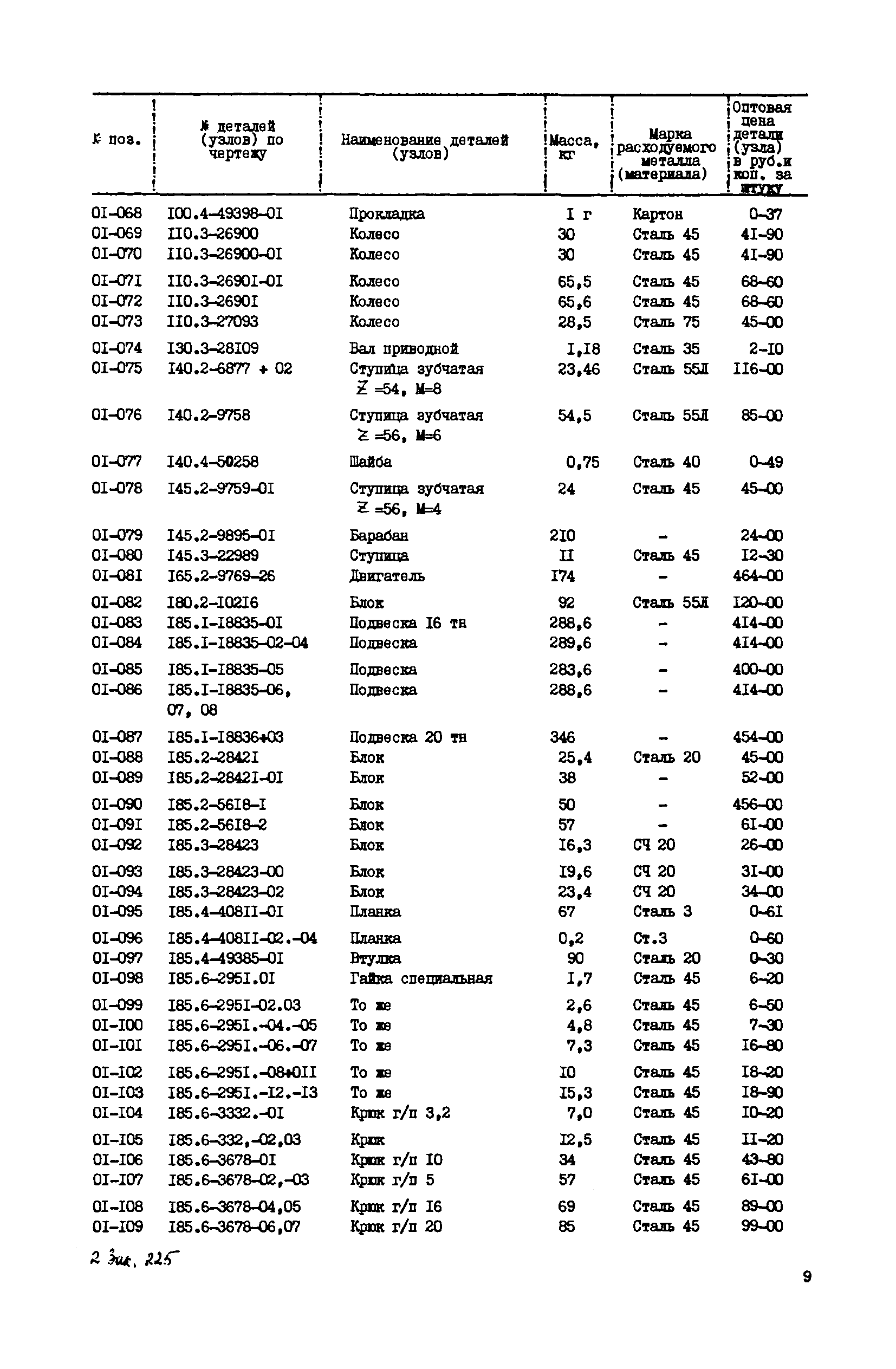 Прейскурант 27-06-39