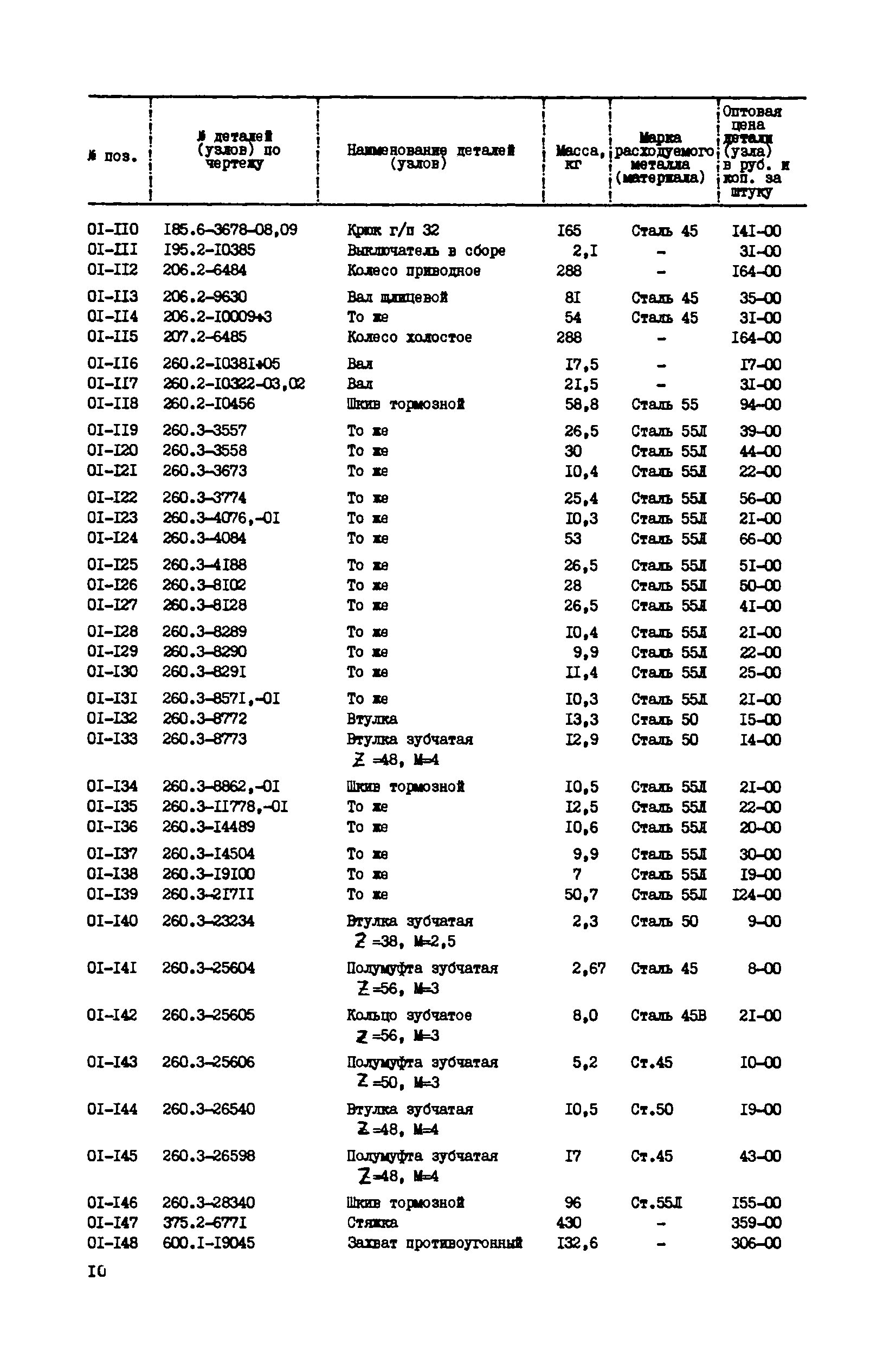 Прейскурант 27-06-39