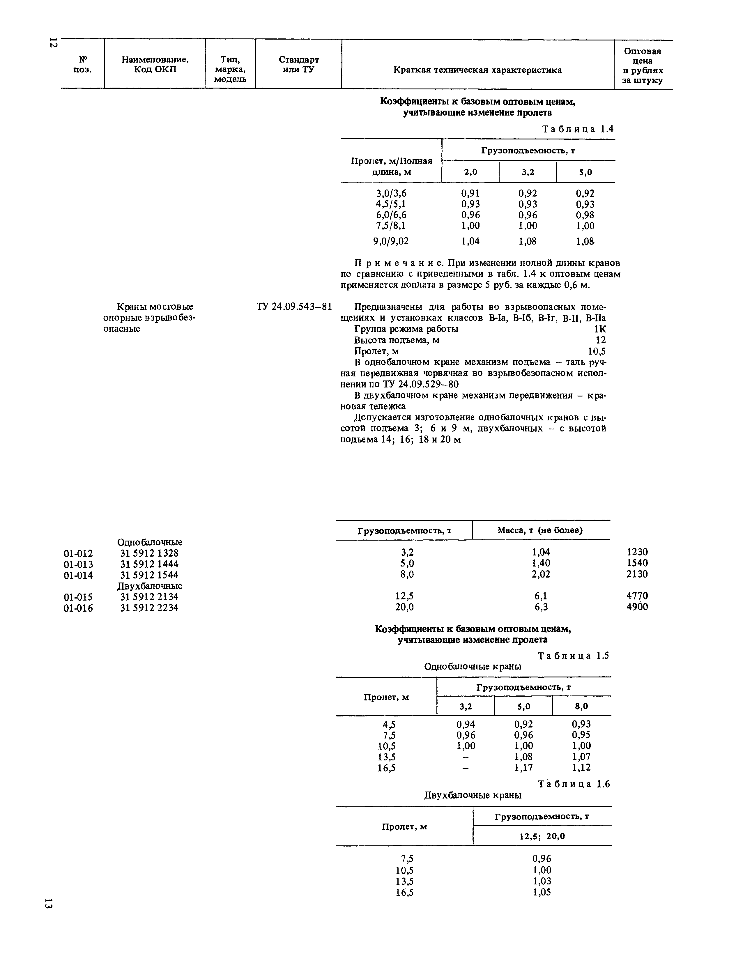 Прейскурант 19-06