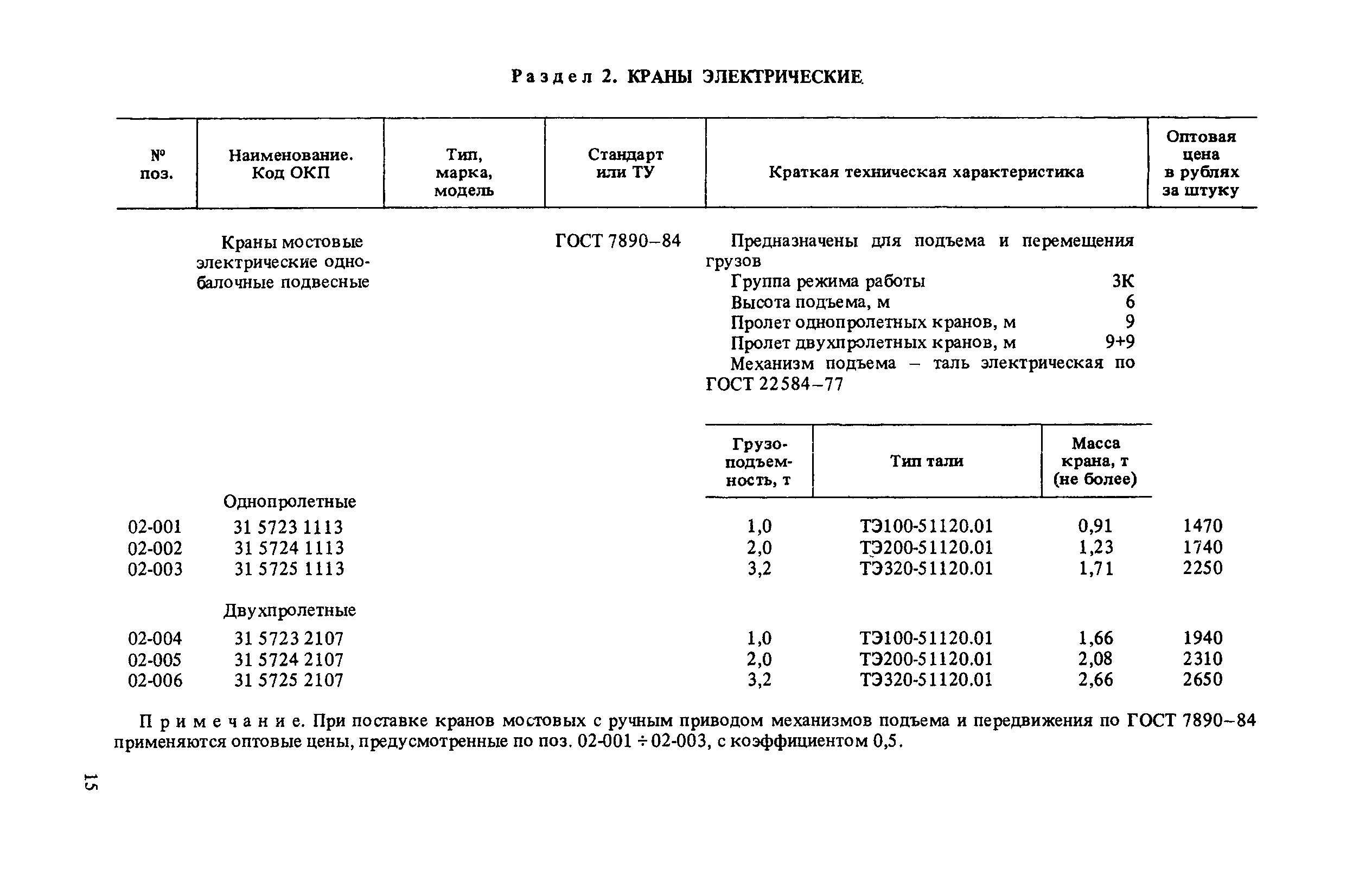 Прейскурант 19-06