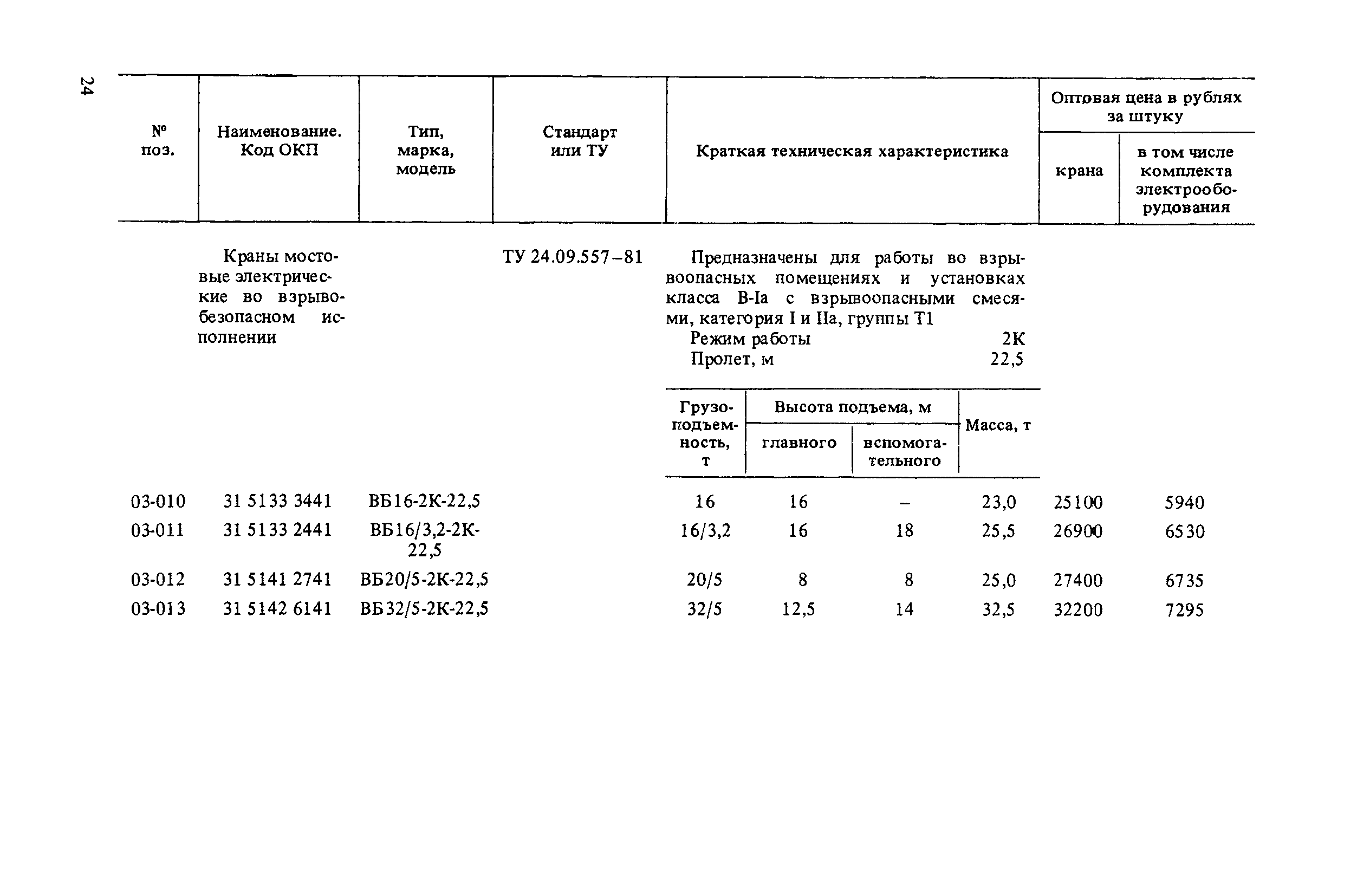 Прейскурант 19-06