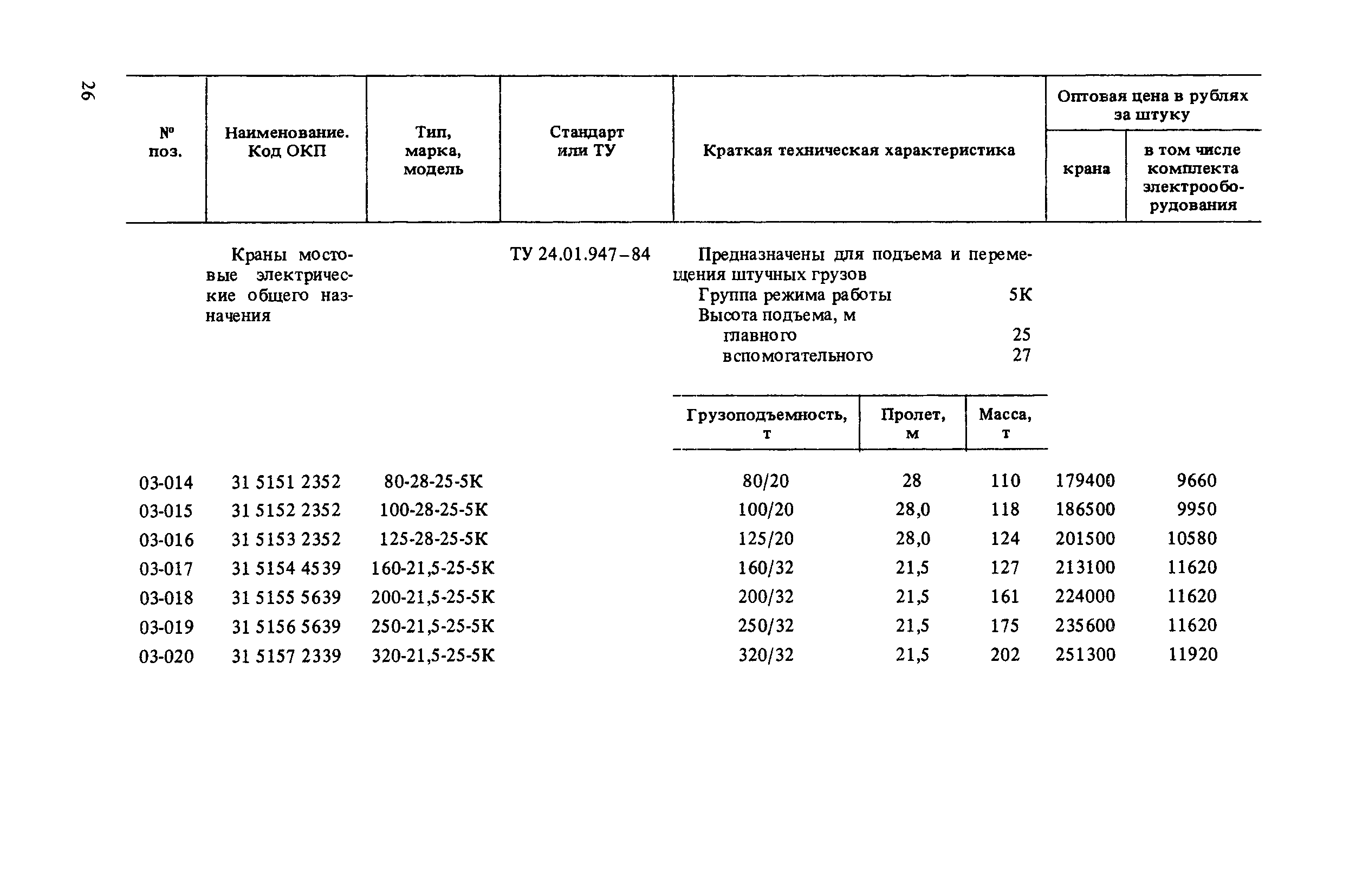 Прейскурант 19-06