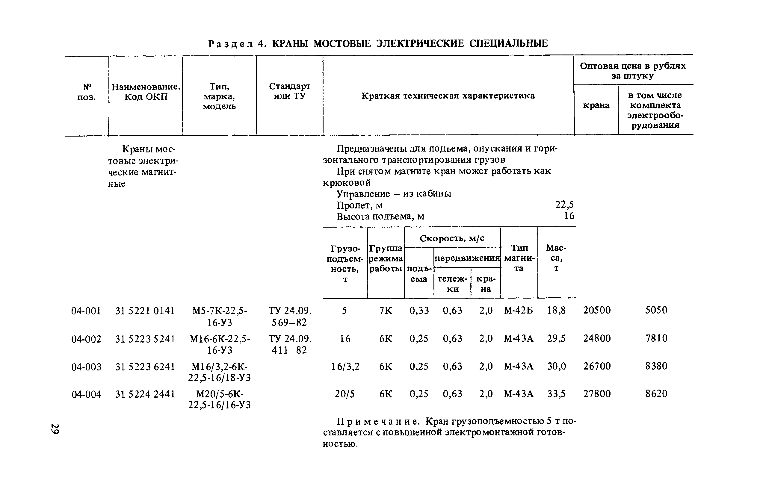 Прейскурант 19-06