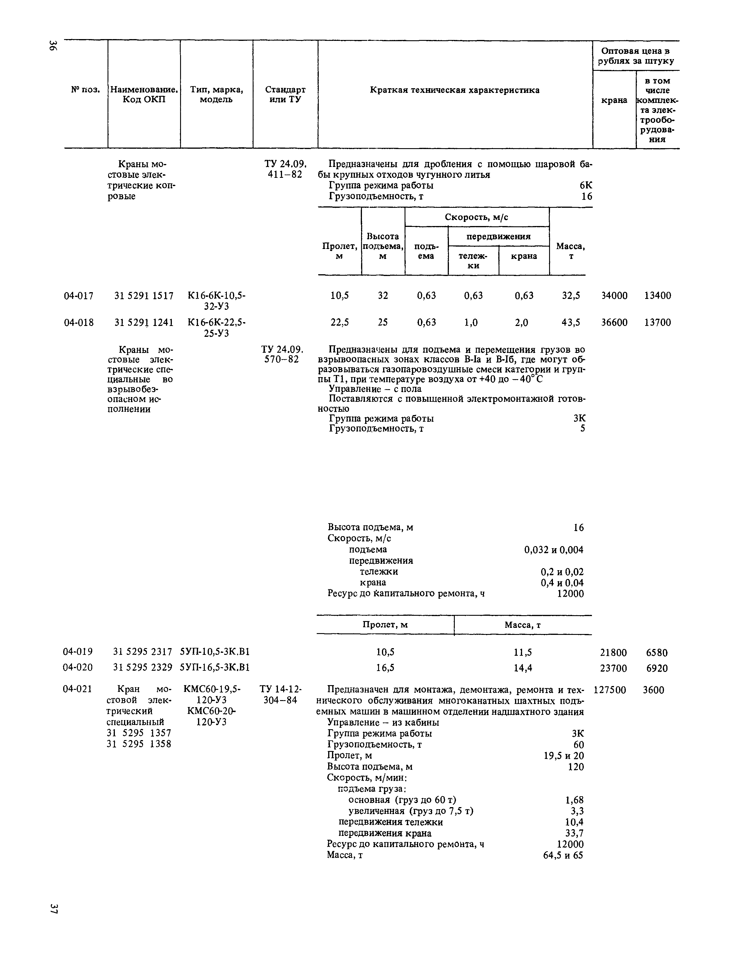 Прейскурант 19-06