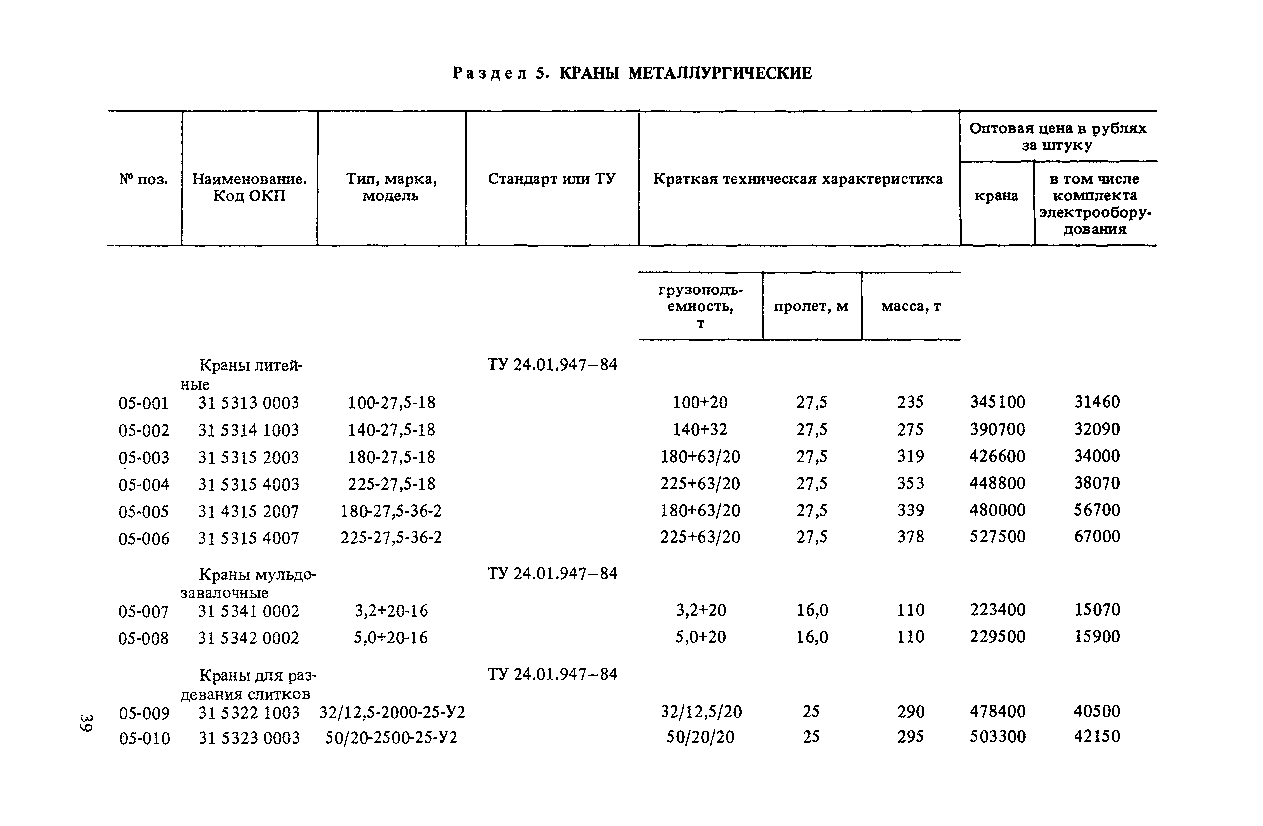 Прейскурант 19-06