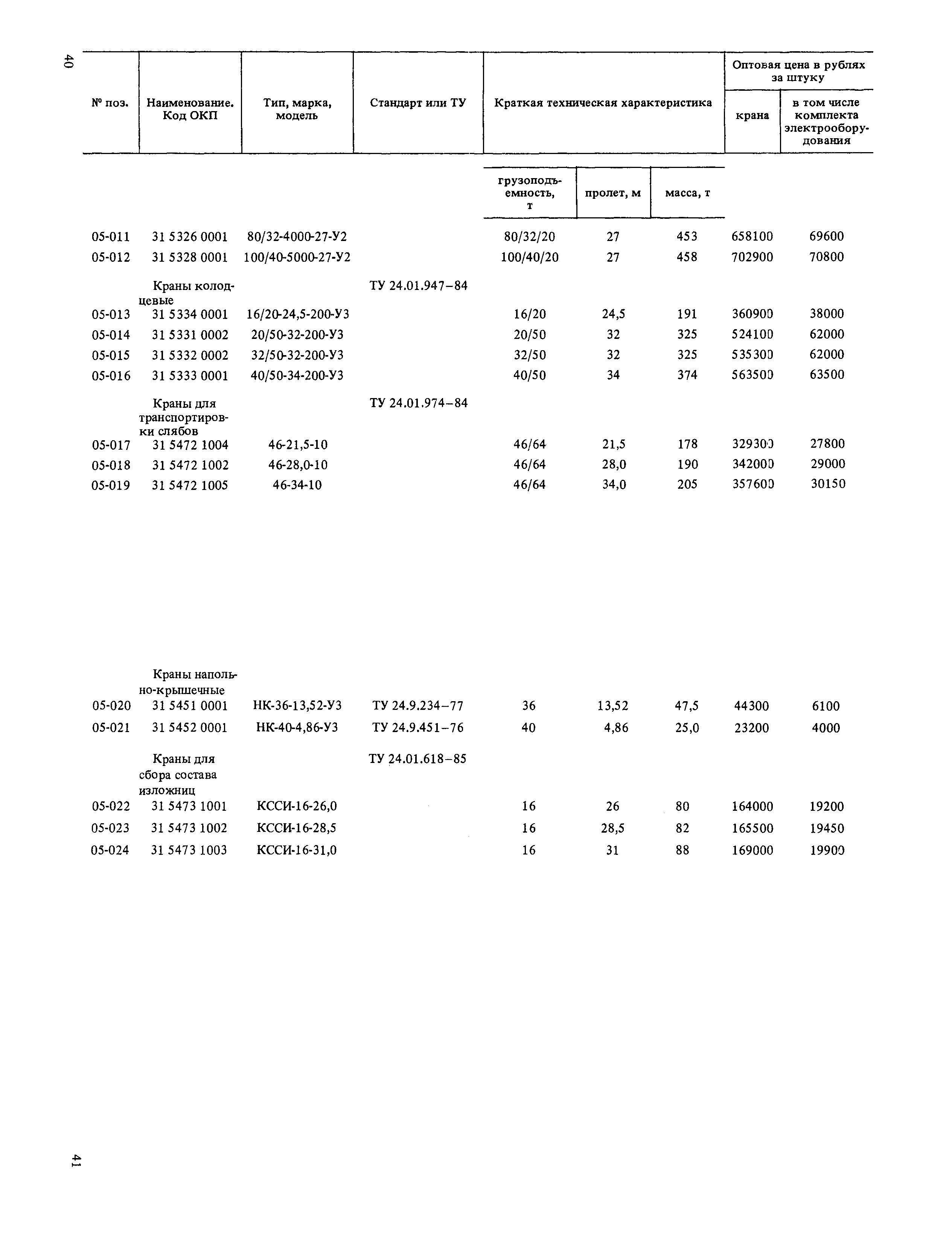 Прейскурант 19-06