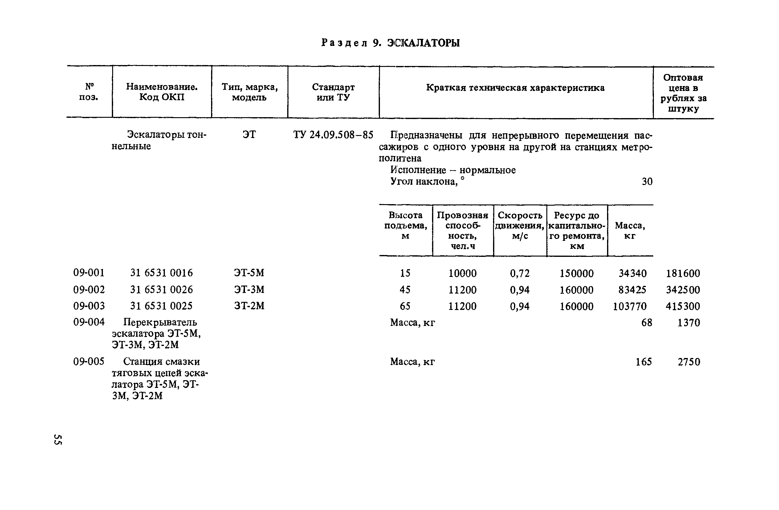 Прейскурант 19-06