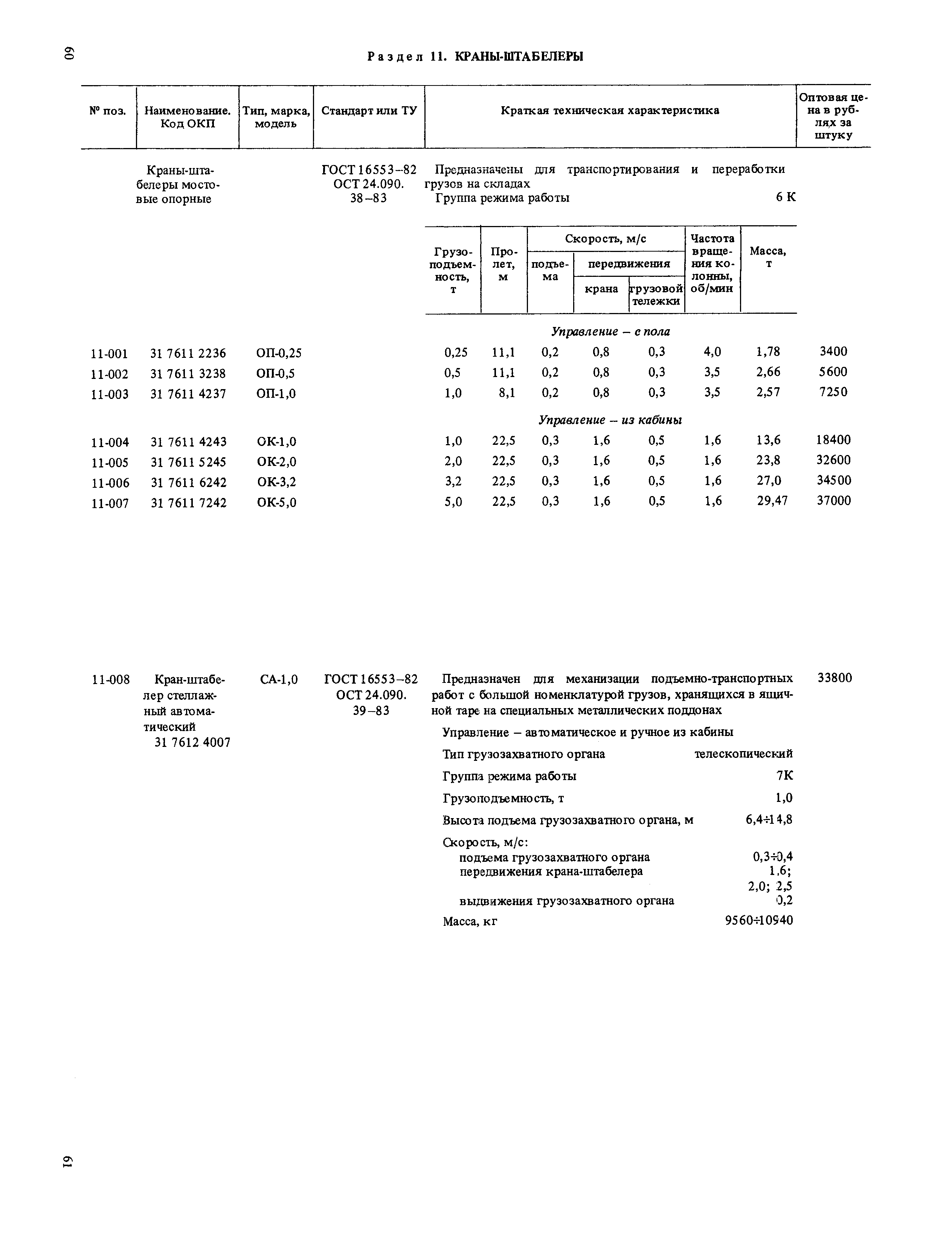 Прейскурант 19-06