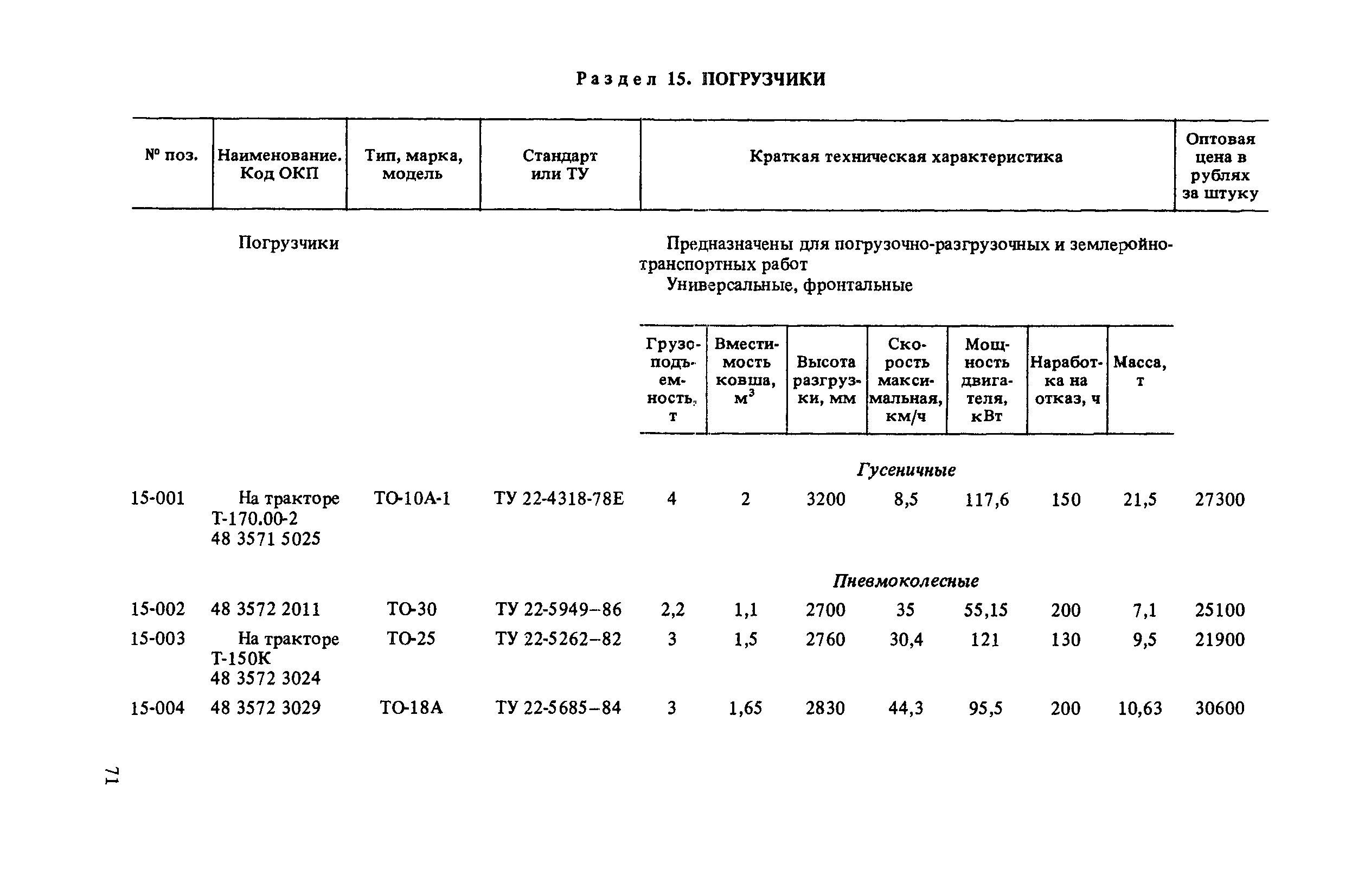 Прейскурант 19-06