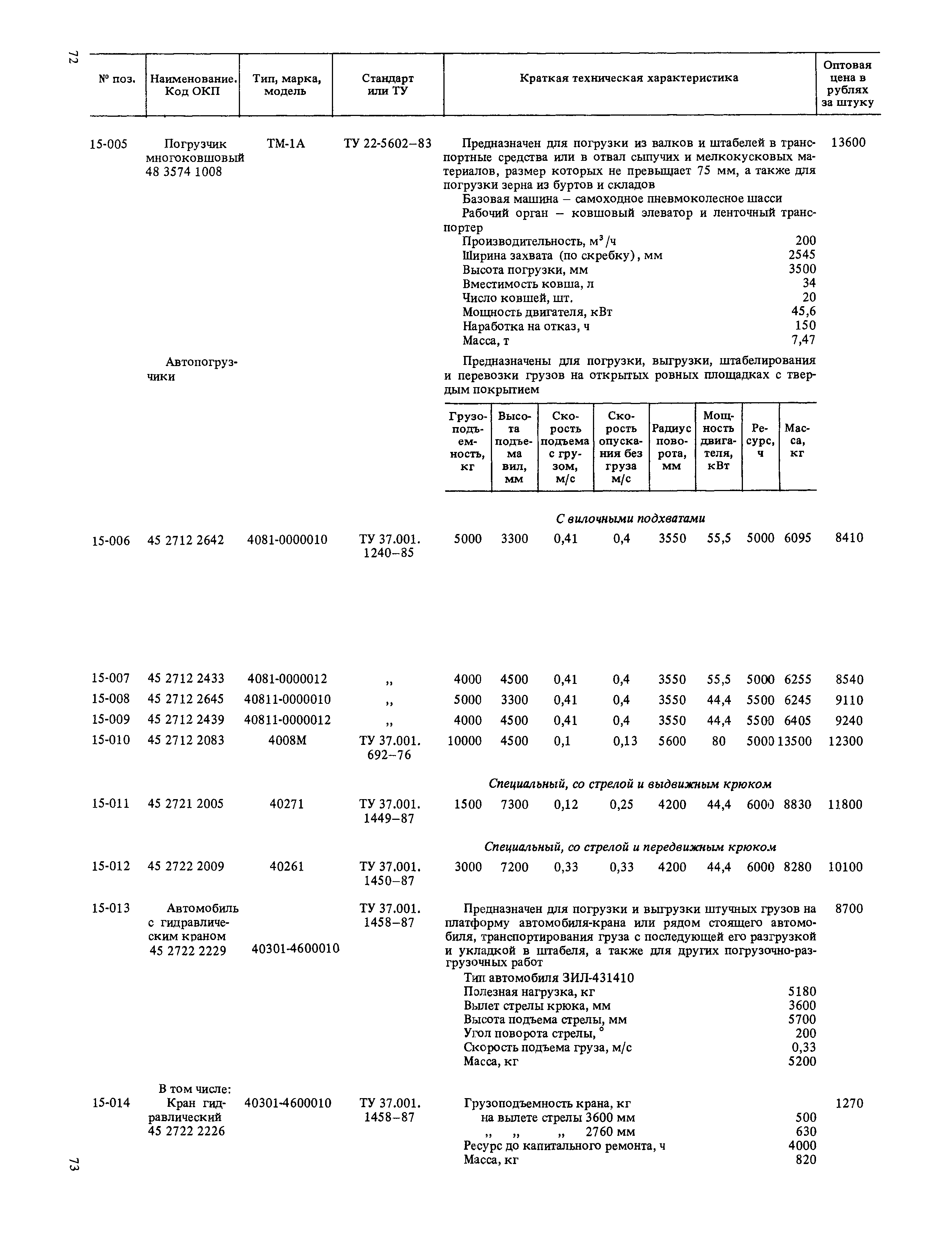 Прейскурант 19-06