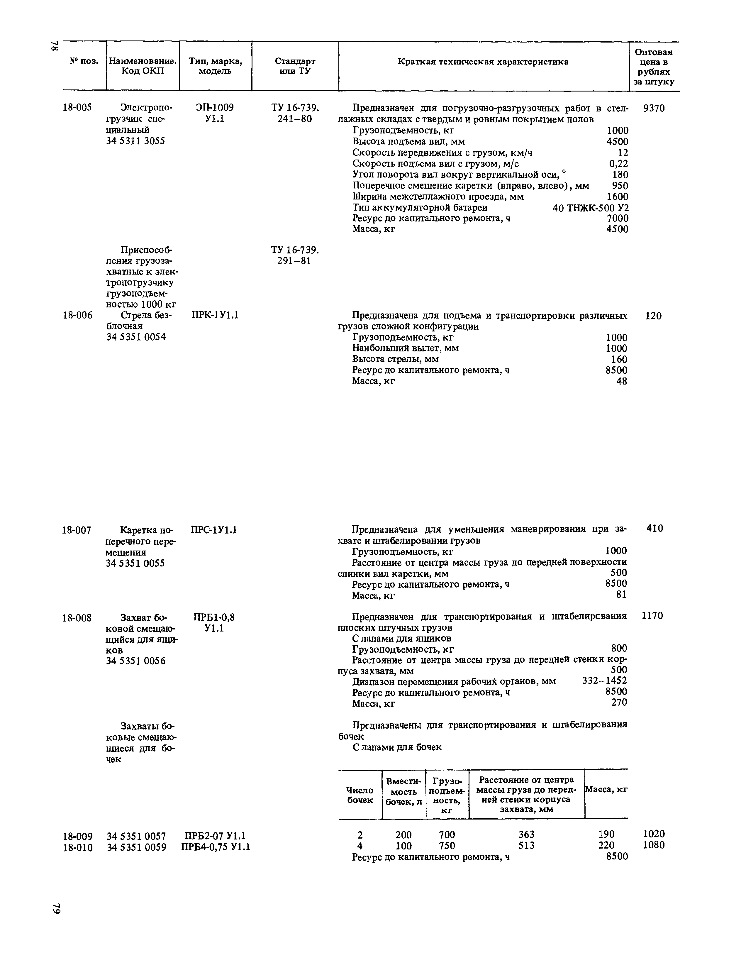 Прейскурант 19-06