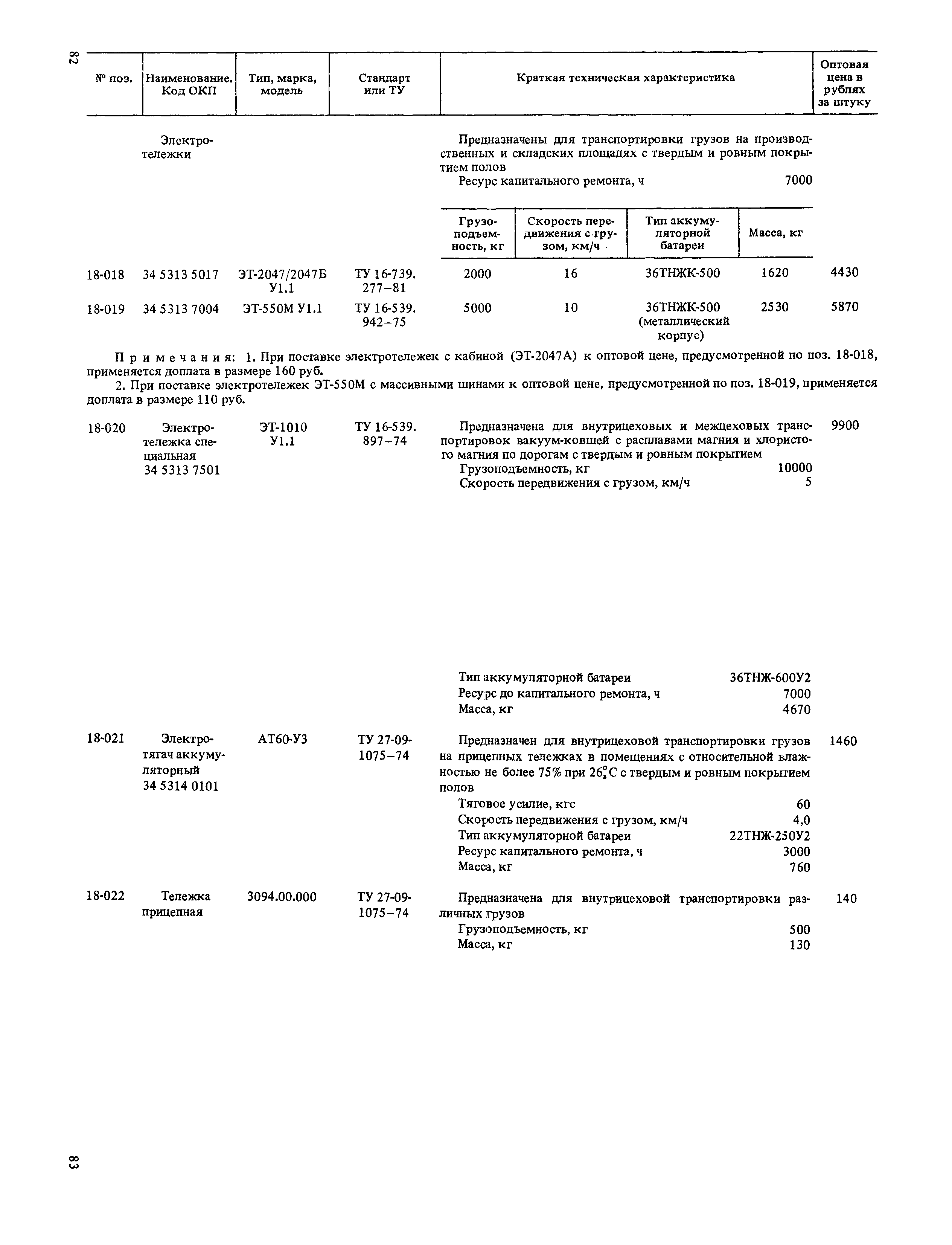 Прейскурант 19-06