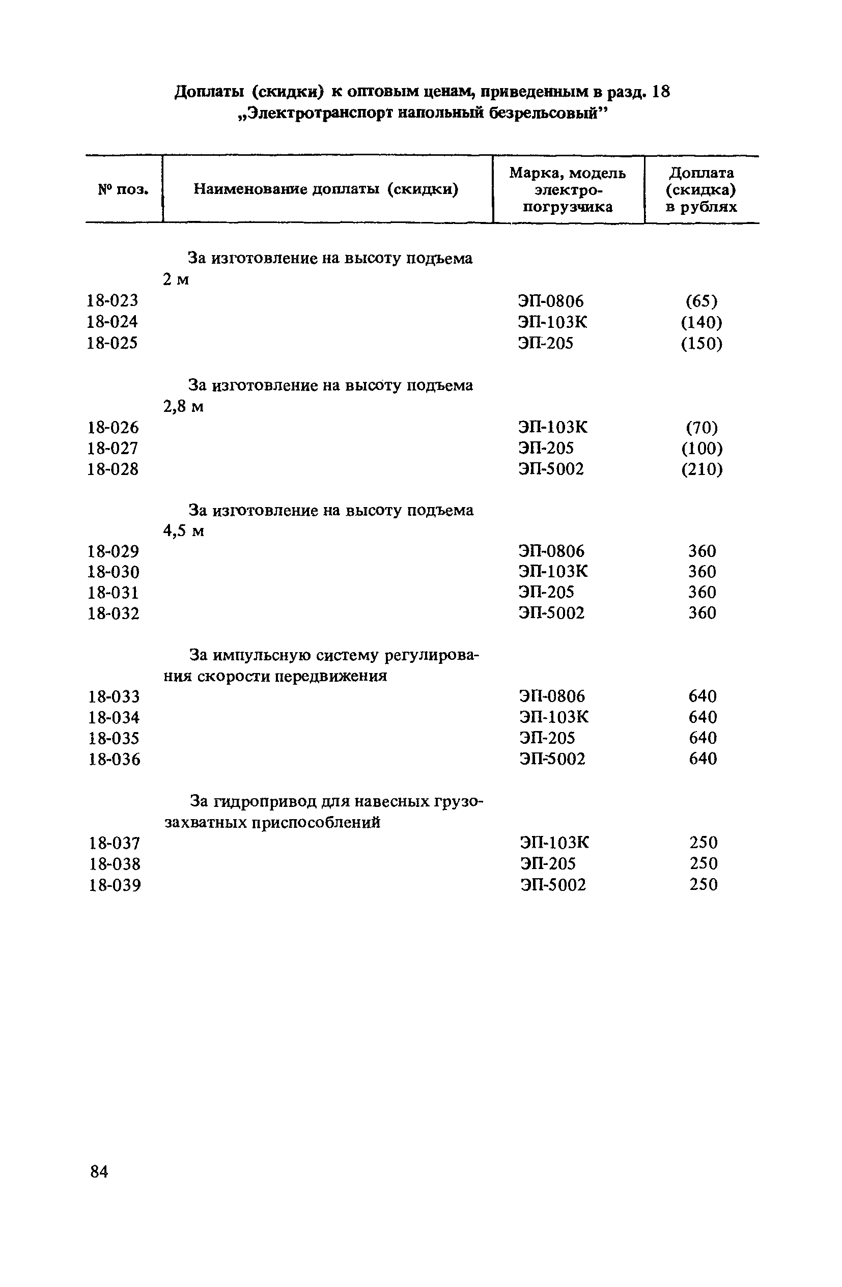 Прейскурант 19-06