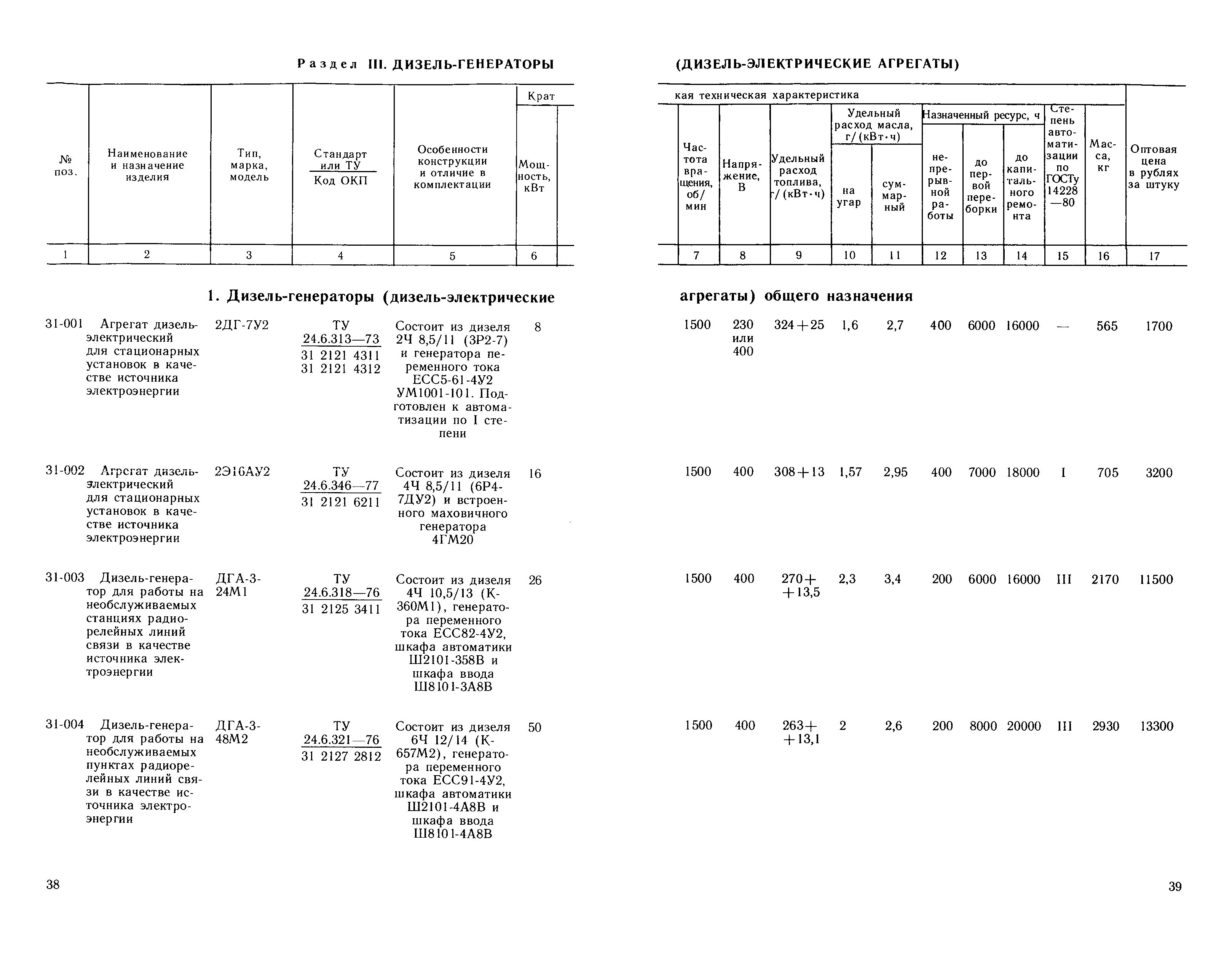 Прейскурант 20-03