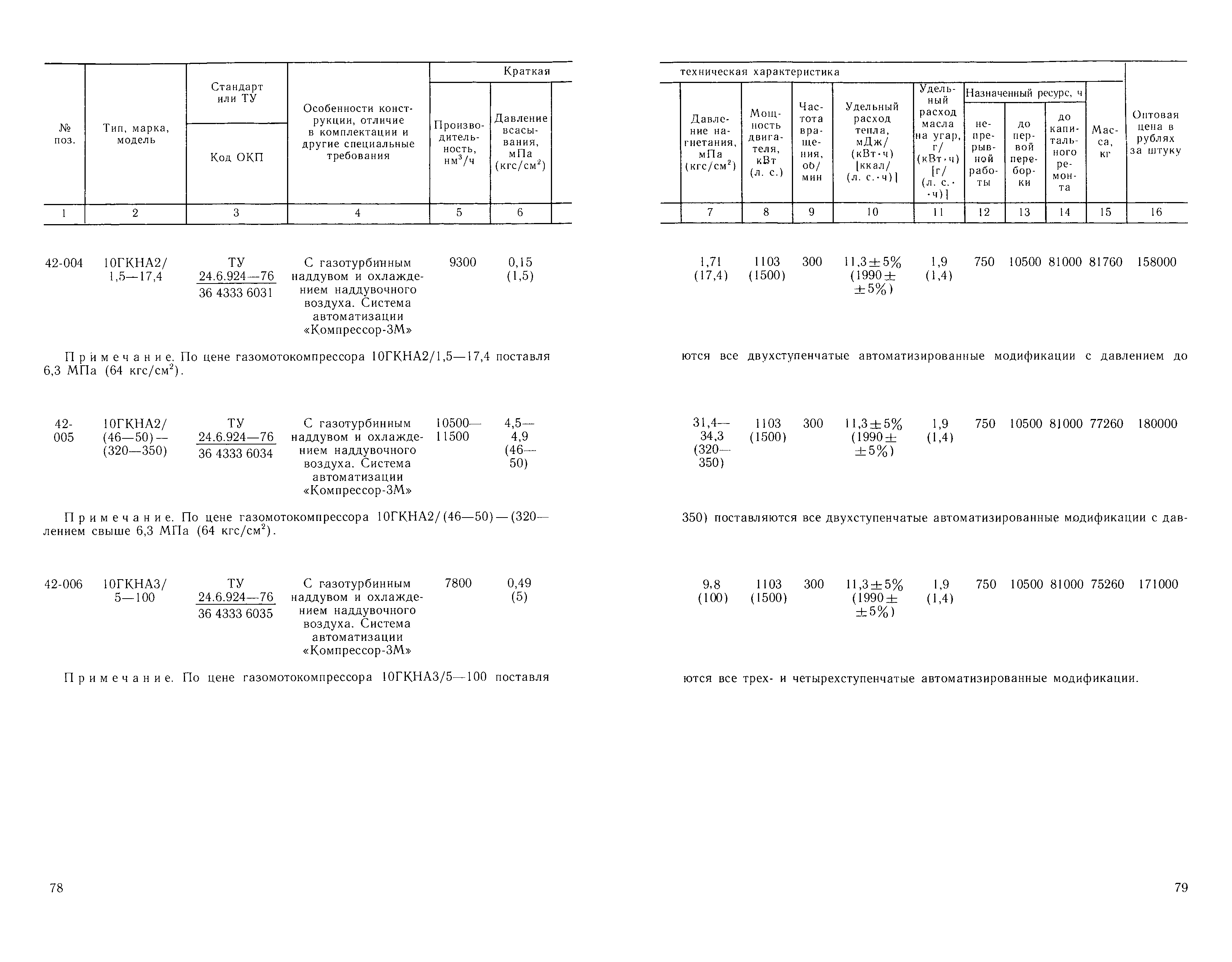 Прейскурант 20-03