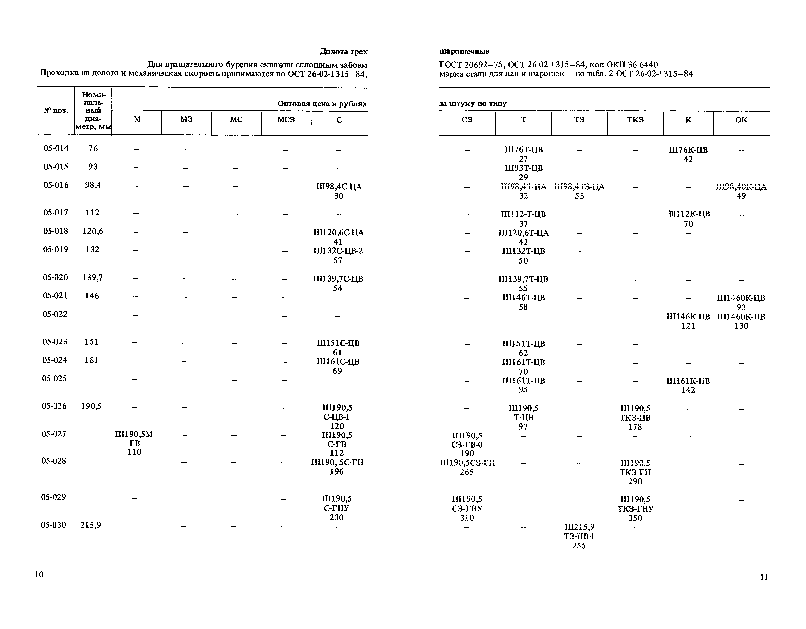 Прейскурант 19-03