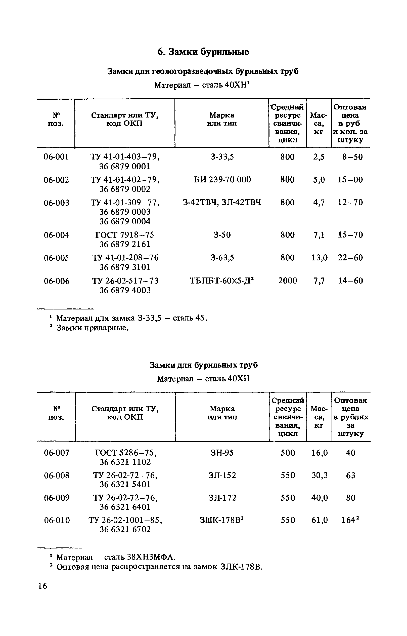 Прейскурант 19-03