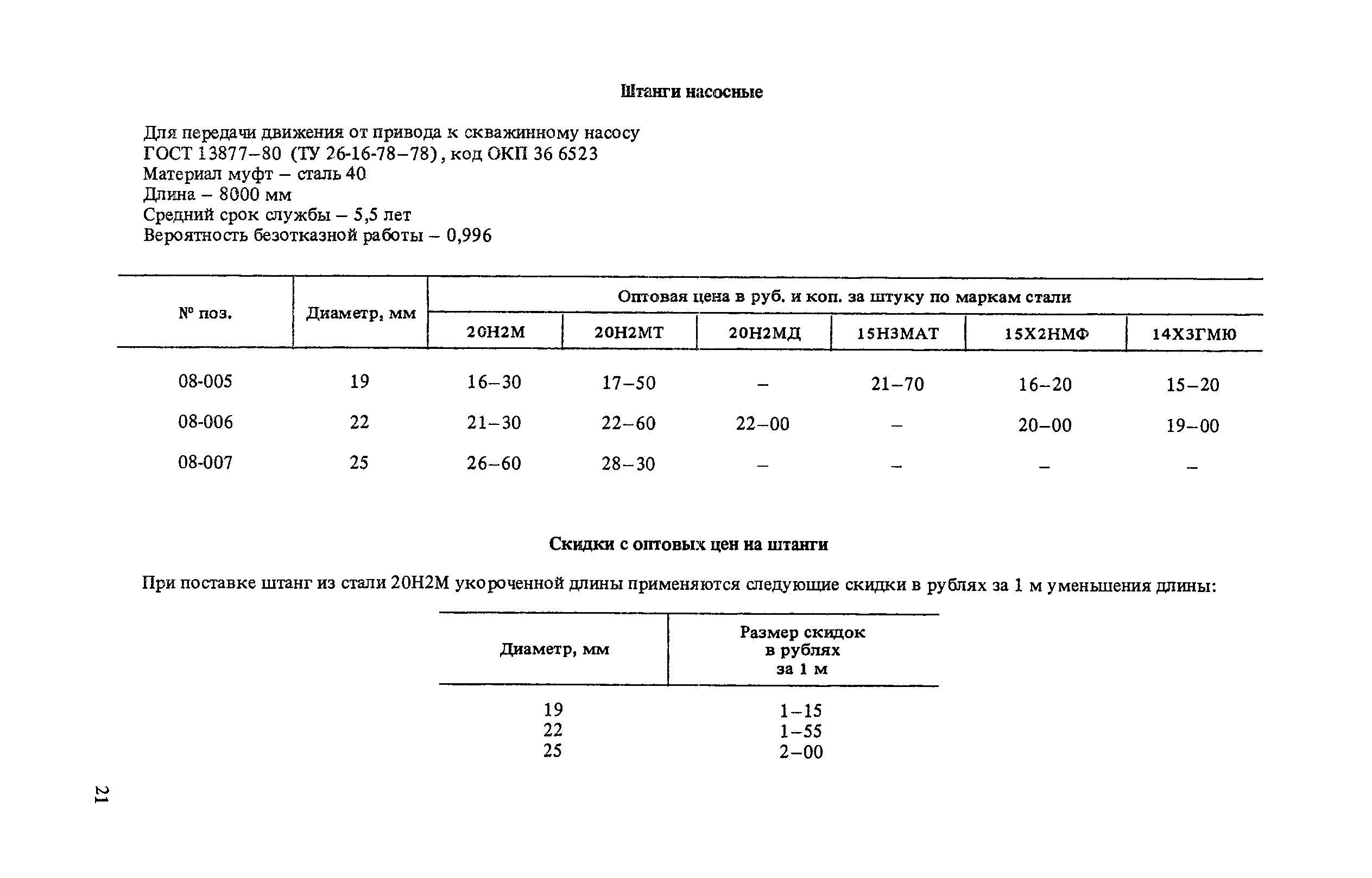 Прейскурант 19-03