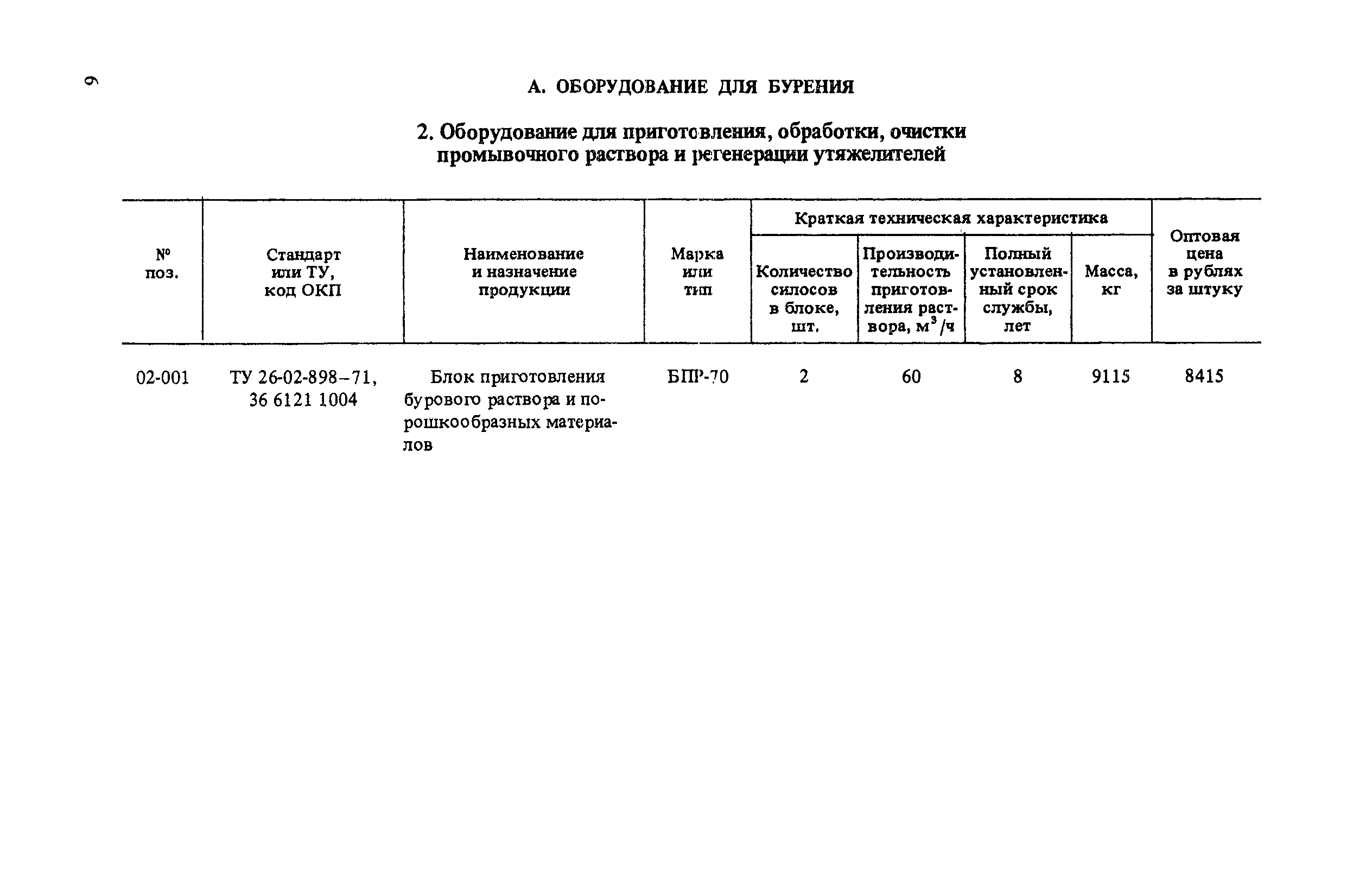 Прейскурант 19-03